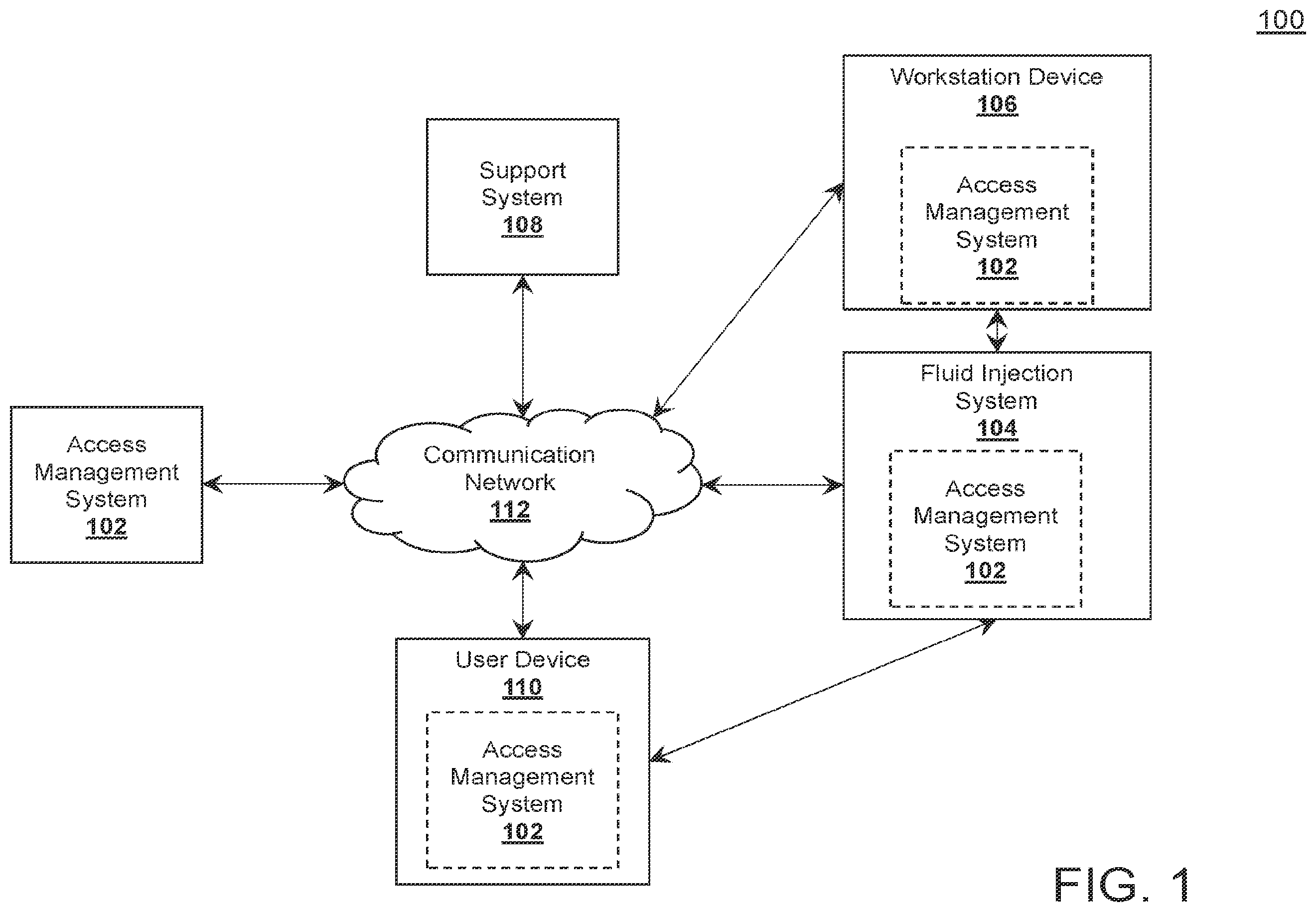 Patent US12569613 Figure 1 – System, method, and computer program product for providing access to fluid injection systems