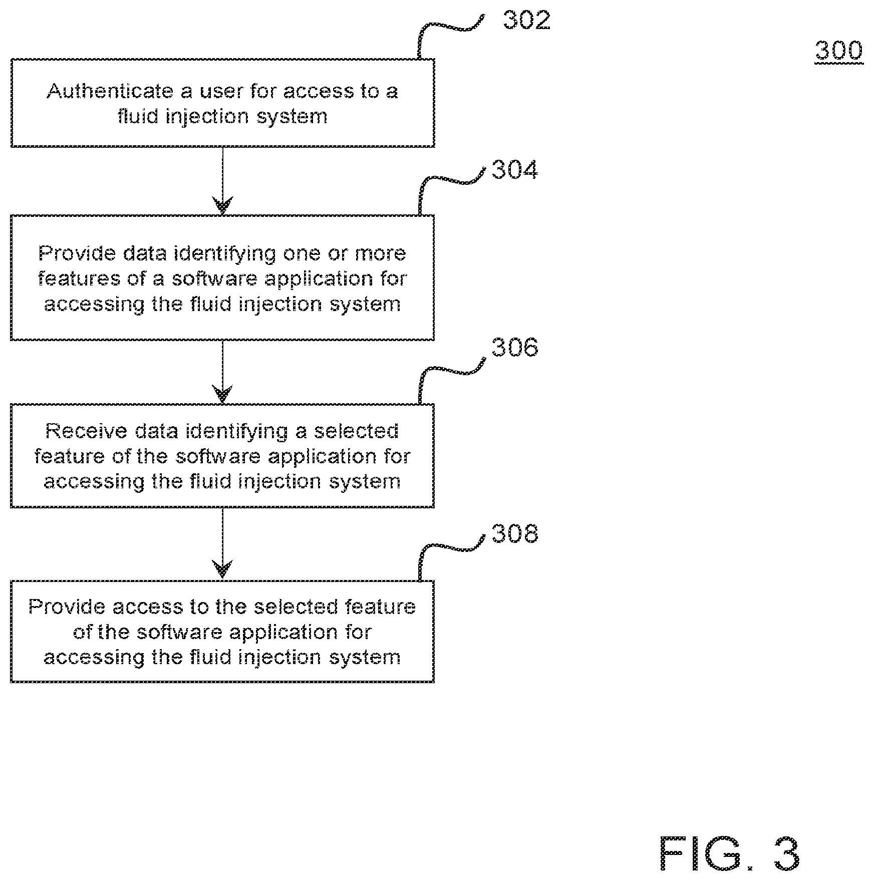 Patent US12569613 Figure 3 – System, method, and computer program product for providing access to fluid injection systems