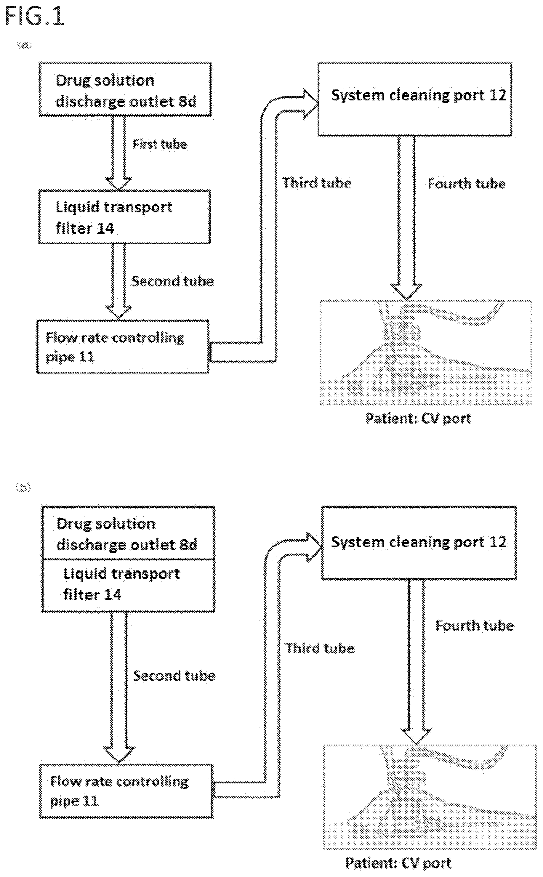 Patent US12569614 Figure 1 – Pressurization-type drug injector having drug exposure preventive function