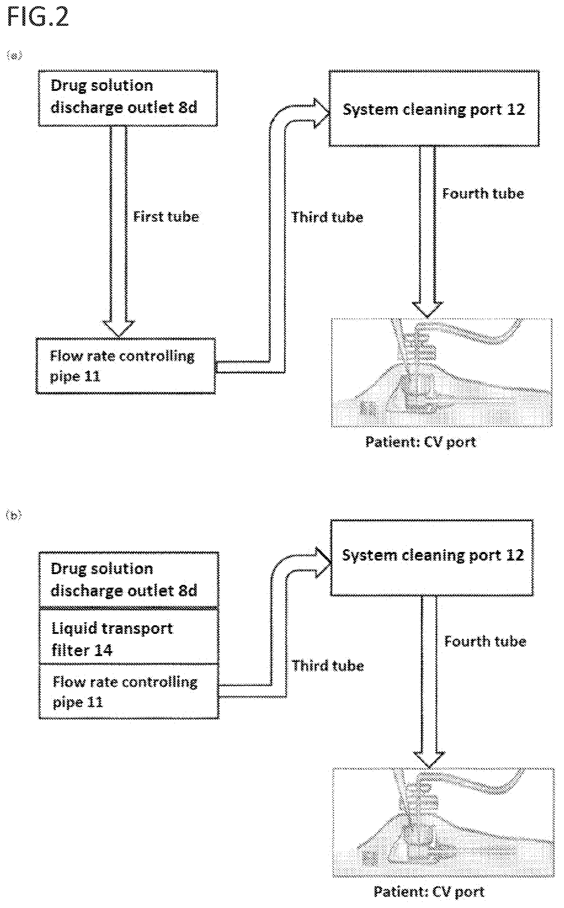 Patent US12569614 Figure 2 – Pressurization-type drug injector having drug exposure preventive function