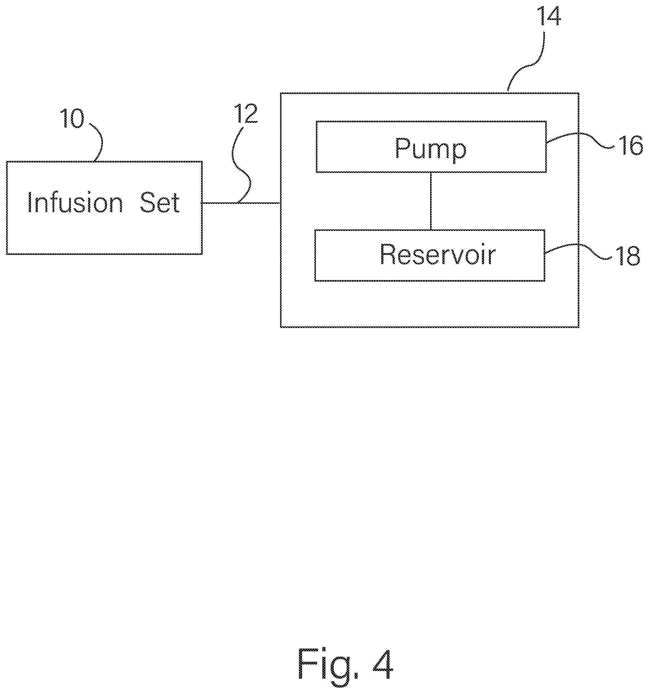 Patent US12569617 Figure 4 – Infusion set with rotatable hub and process