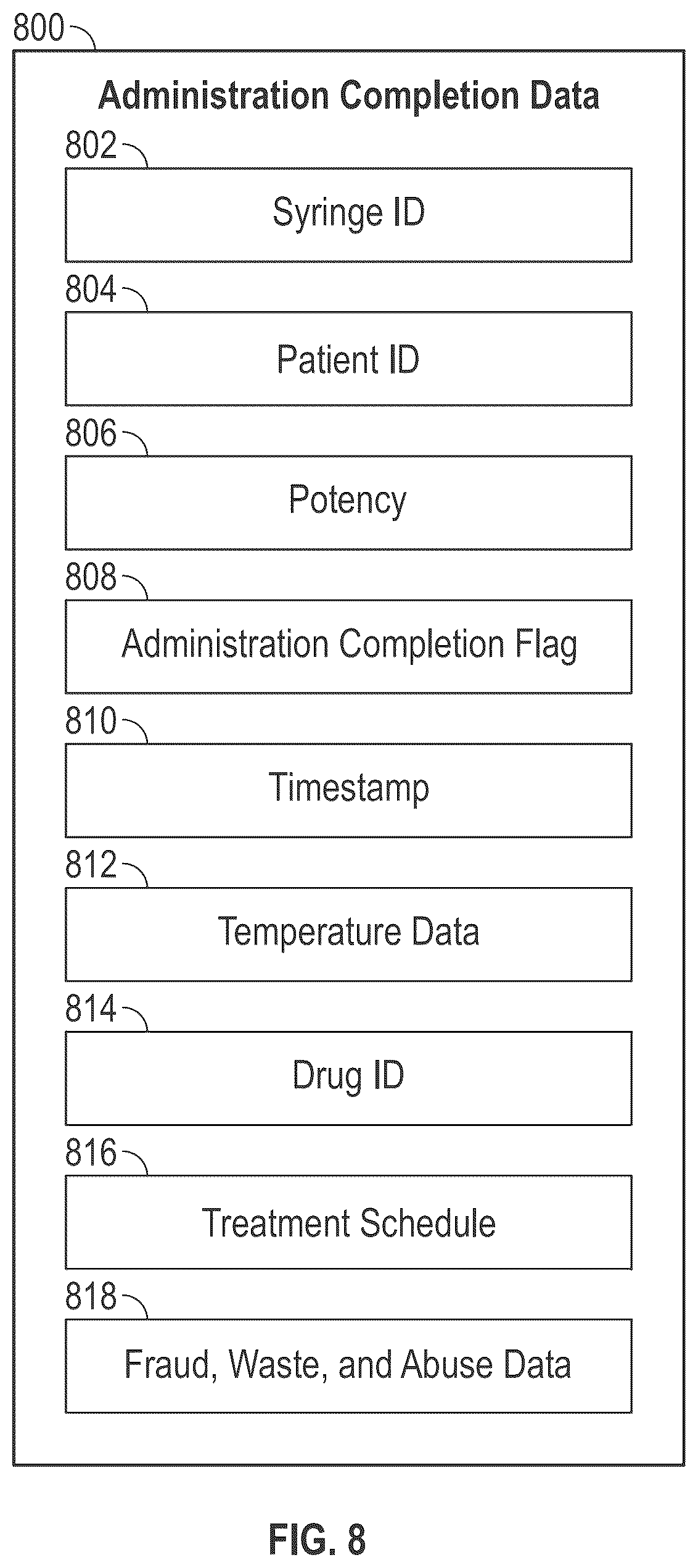 Patent US12569618 Figure 13 – Multi-compound and custom dosing using an intelligent injection device platform