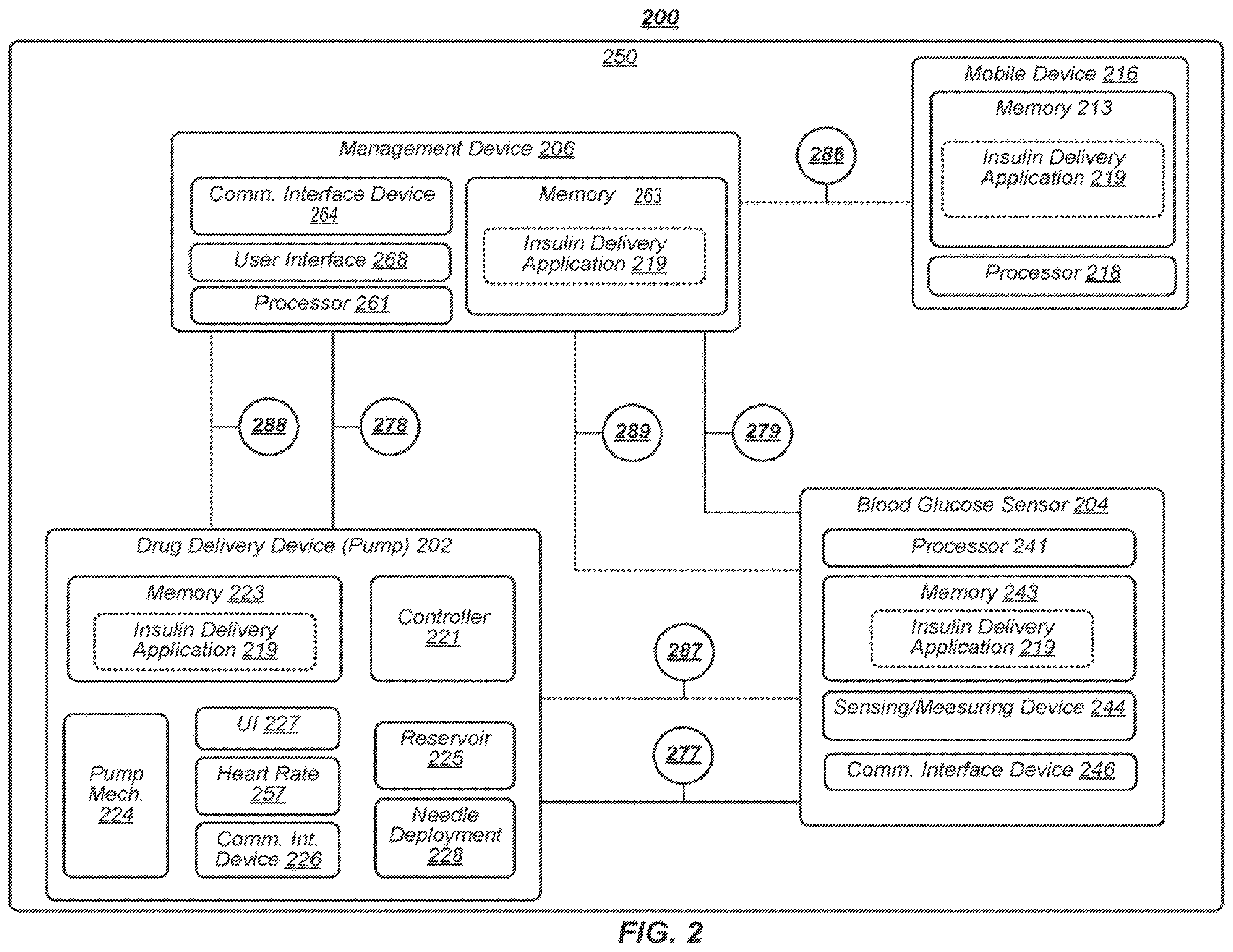 Patent US12569619 Figure 2 – Techniques for determining automated insulin delivery dosages