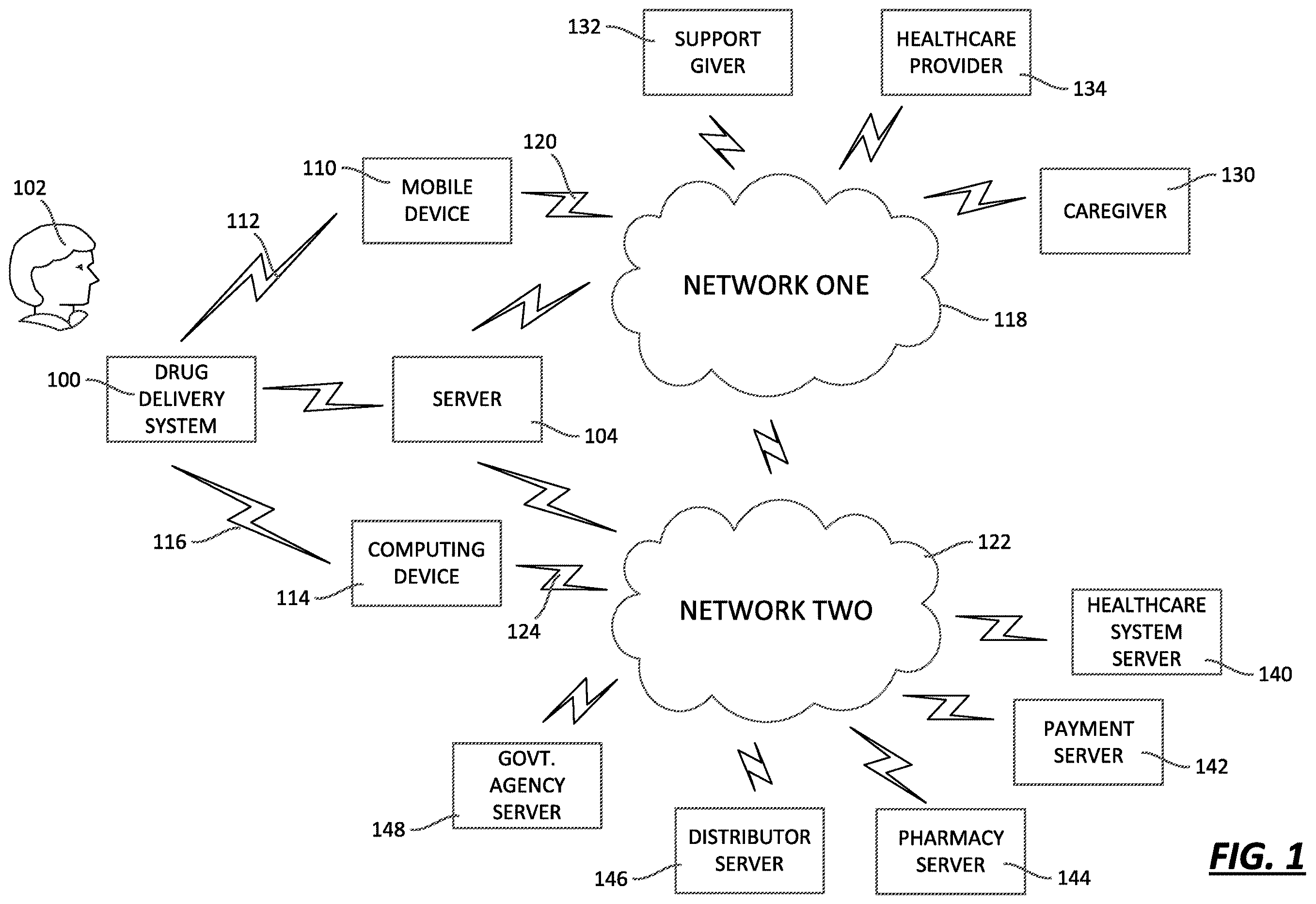 Patent US12569622 Figure 1 – Systems and methods for remotely processing data collected by a drug delivery device