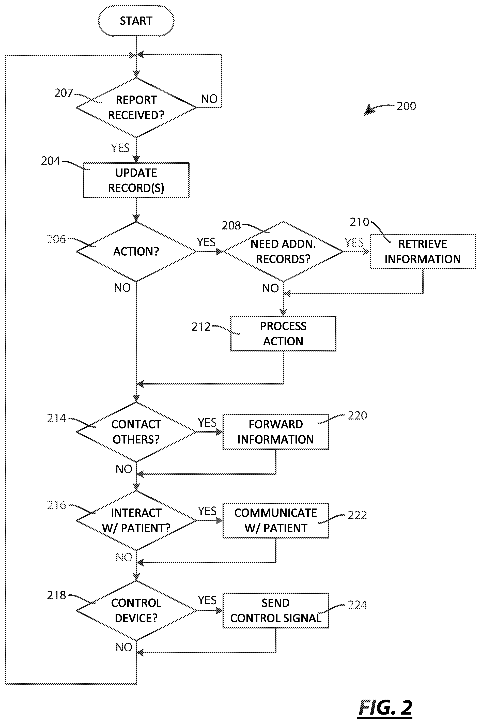 Patent US12569622 Figure 2 – Systems and methods for remotely processing data collected by a drug delivery device
