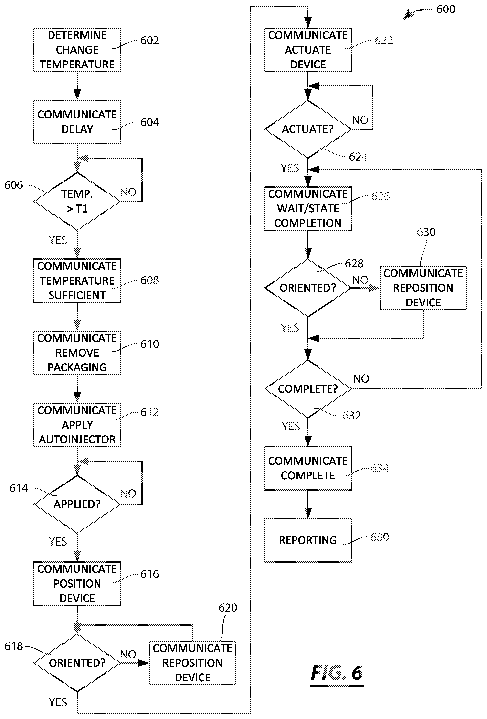 Patent US12569622 Figure 6 – Systems and methods for remotely processing data collected by a drug delivery device