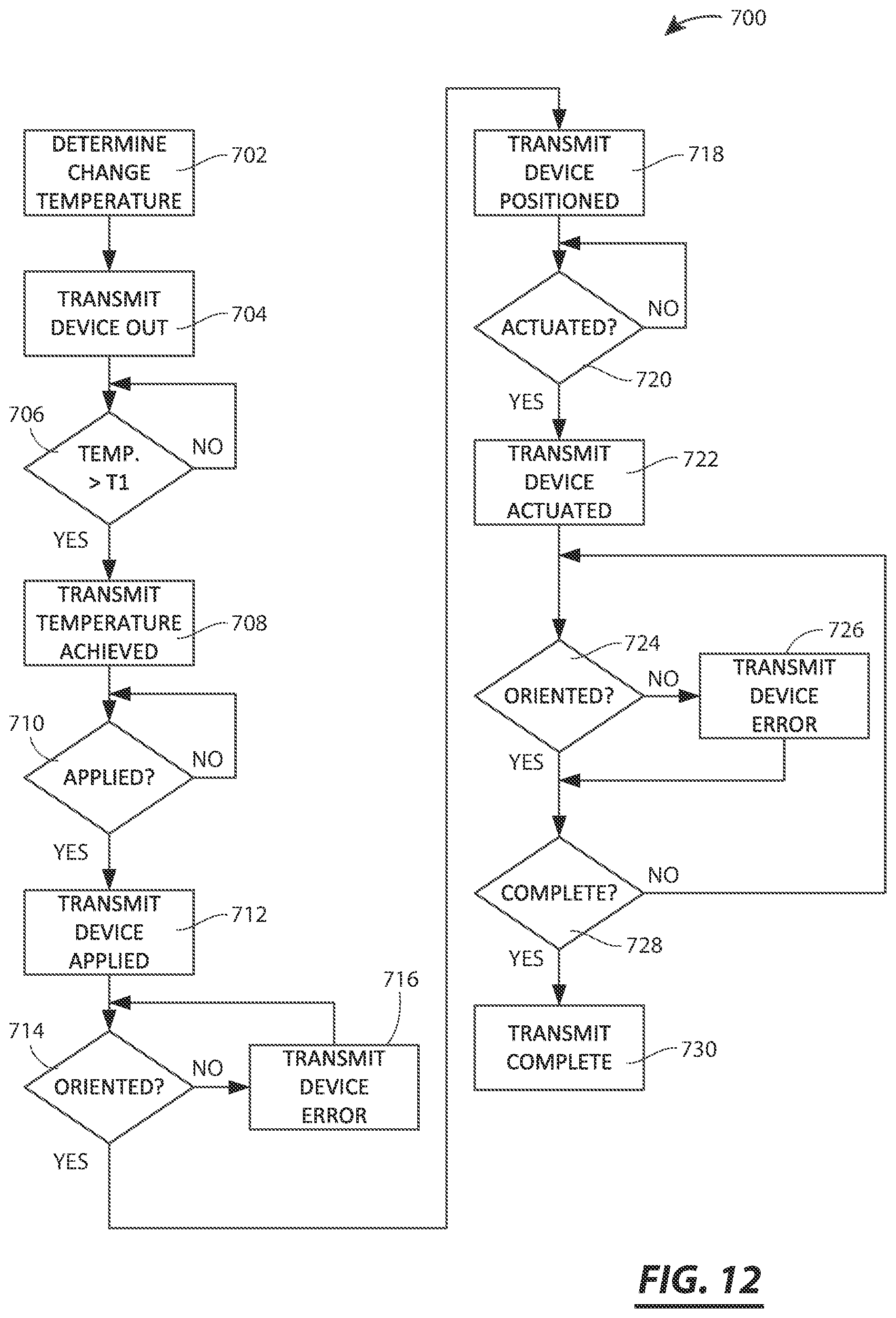 Patent US12569622 Figure 8 – Systems and methods for remotely processing data collected by a drug delivery device