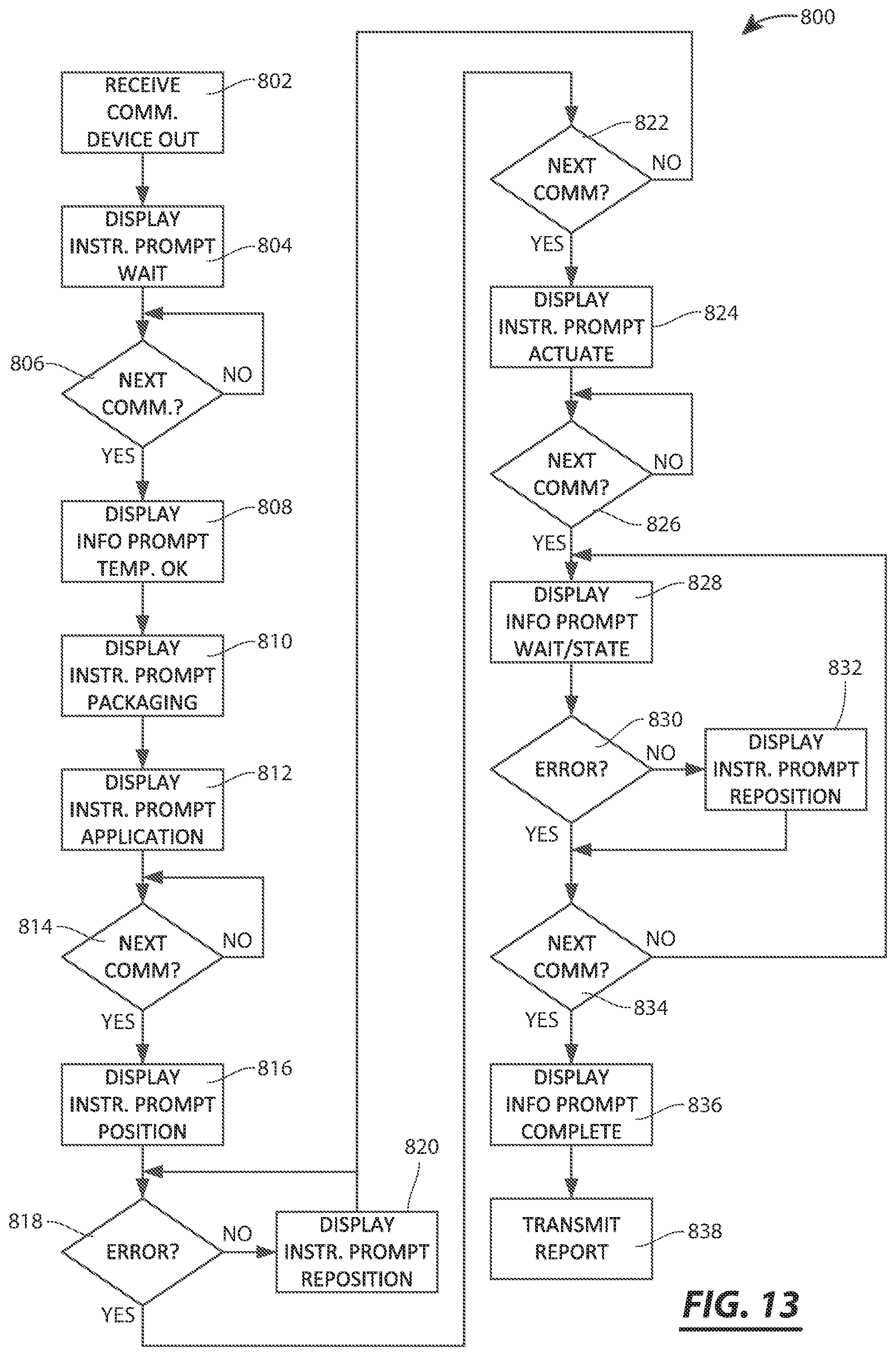 Patent US12569622 Figure 9 – Systems and methods for remotely processing data collected by a drug delivery device