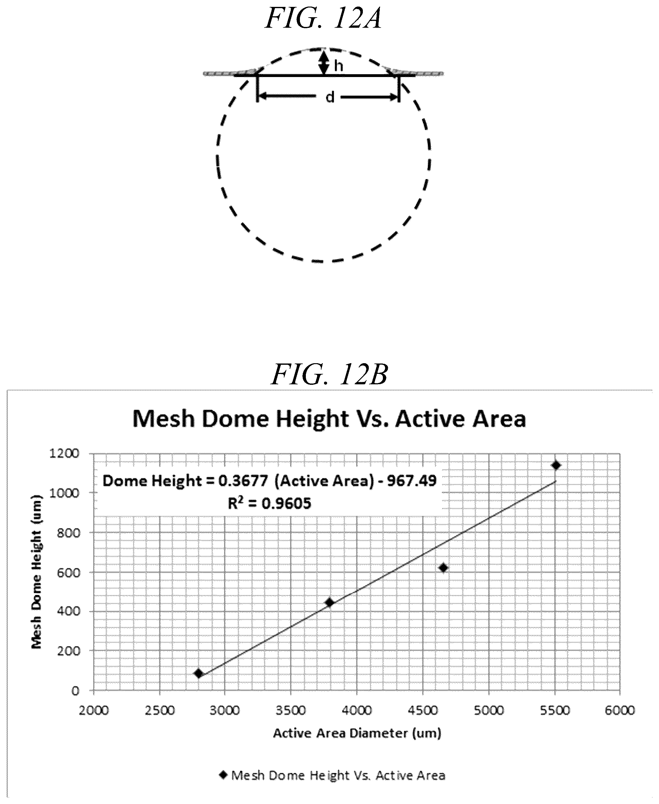 Patent US12569627 Figure 19 – Droplet device with ejector closure