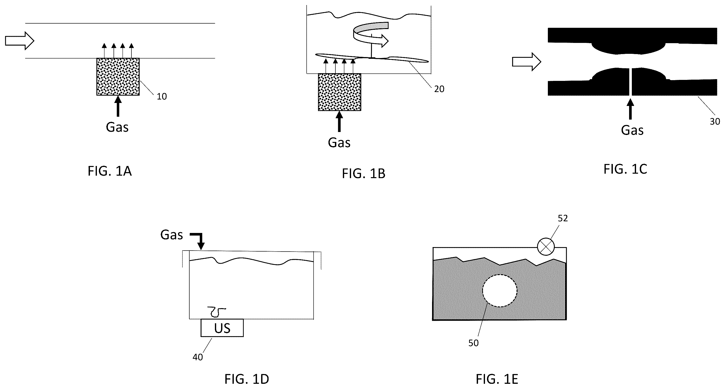 Patent US12569628 Figure 1 – Delivery of medicinal gas in a liquid medium