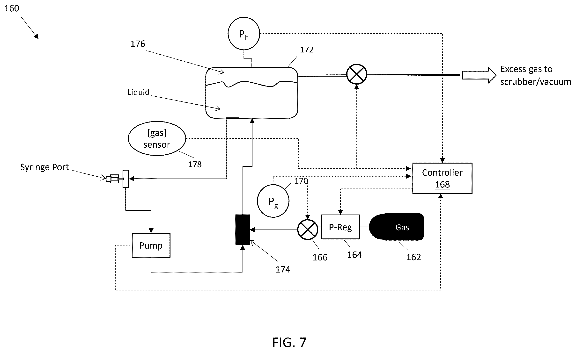 Patent US12569628 Figure 7 – Delivery of medicinal gas in a liquid medium