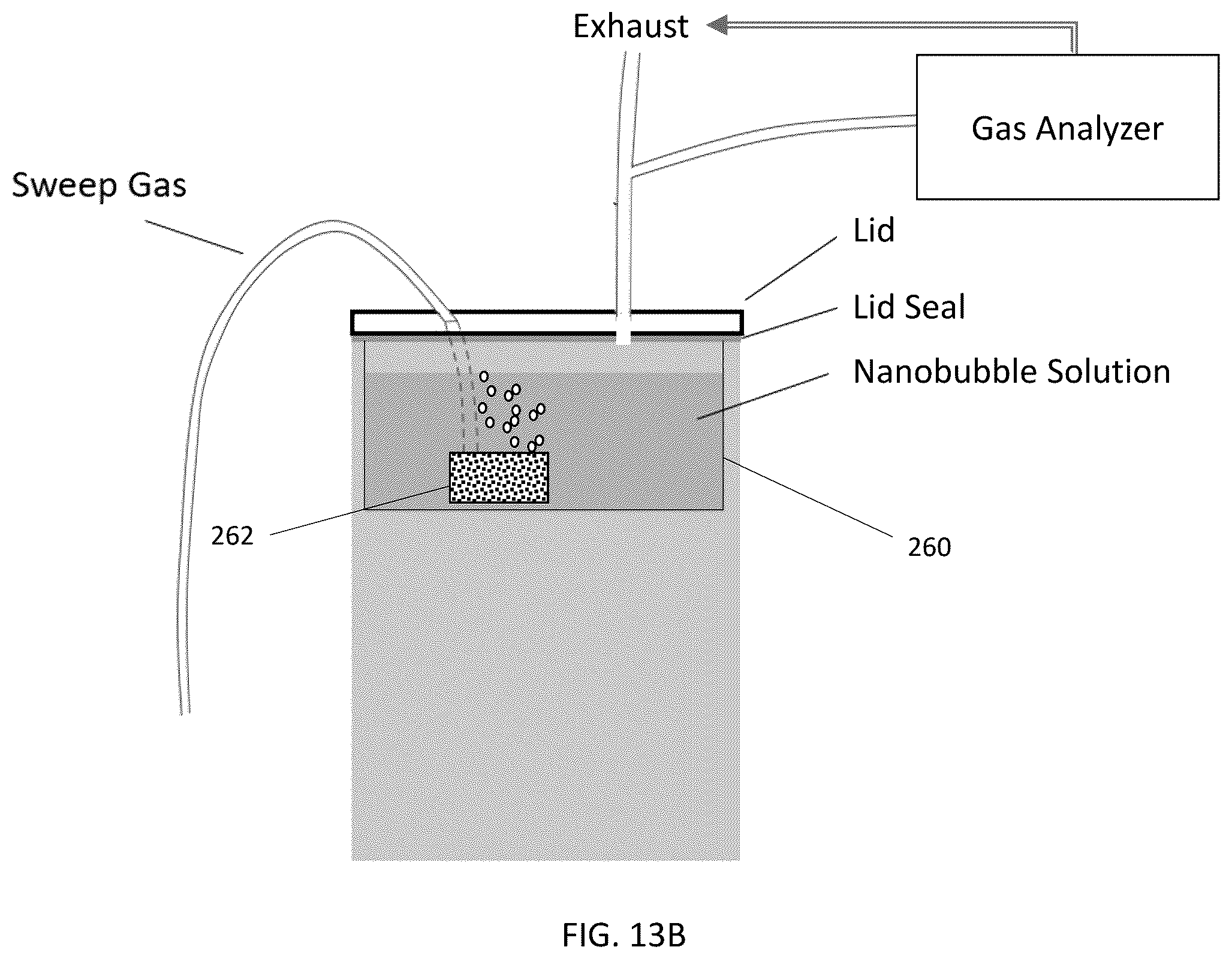 Patent US12569628 Figure 14 – Delivery of medicinal gas in a liquid medium