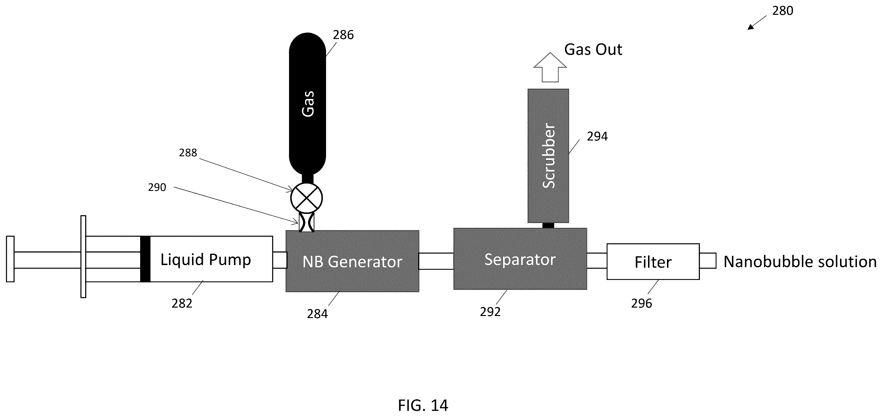 Patent US12569628 Figure 16 – Delivery of medicinal gas in a liquid medium