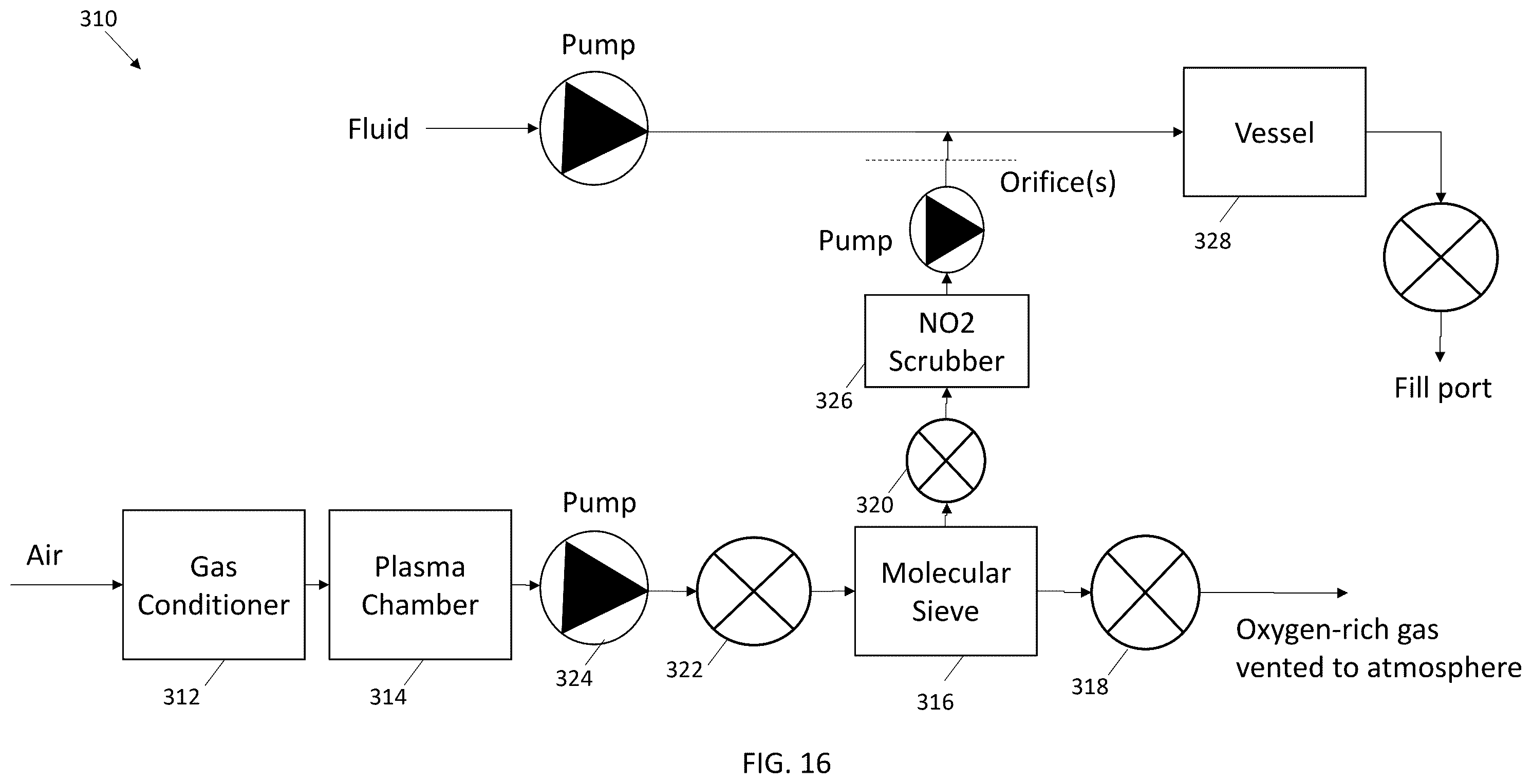 Patent US12569628 Figure 18 – Delivery of medicinal gas in a liquid medium