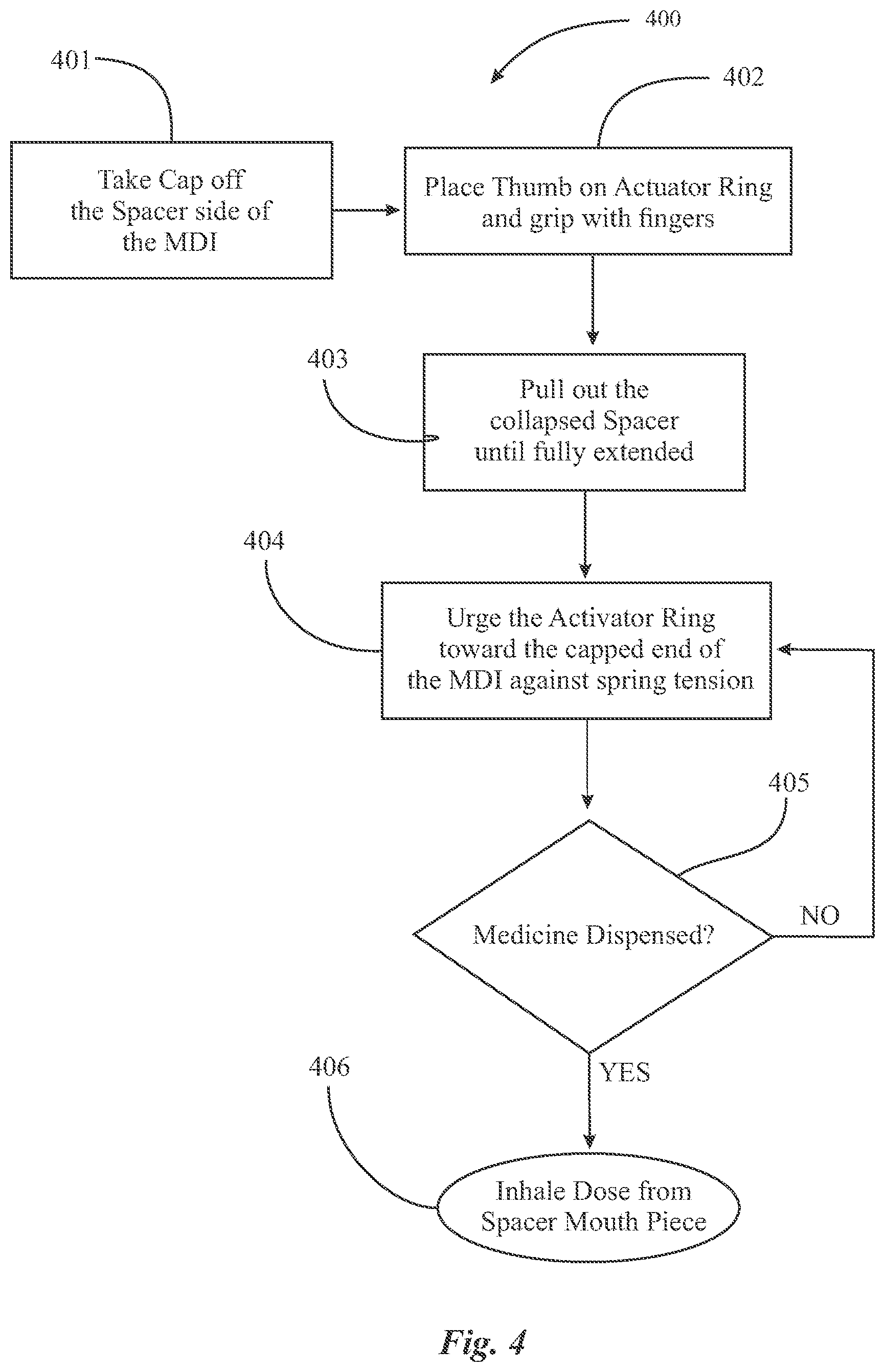 Patent US12569630 Figure 4 – Metered dose inhaler with mouthpiece extension