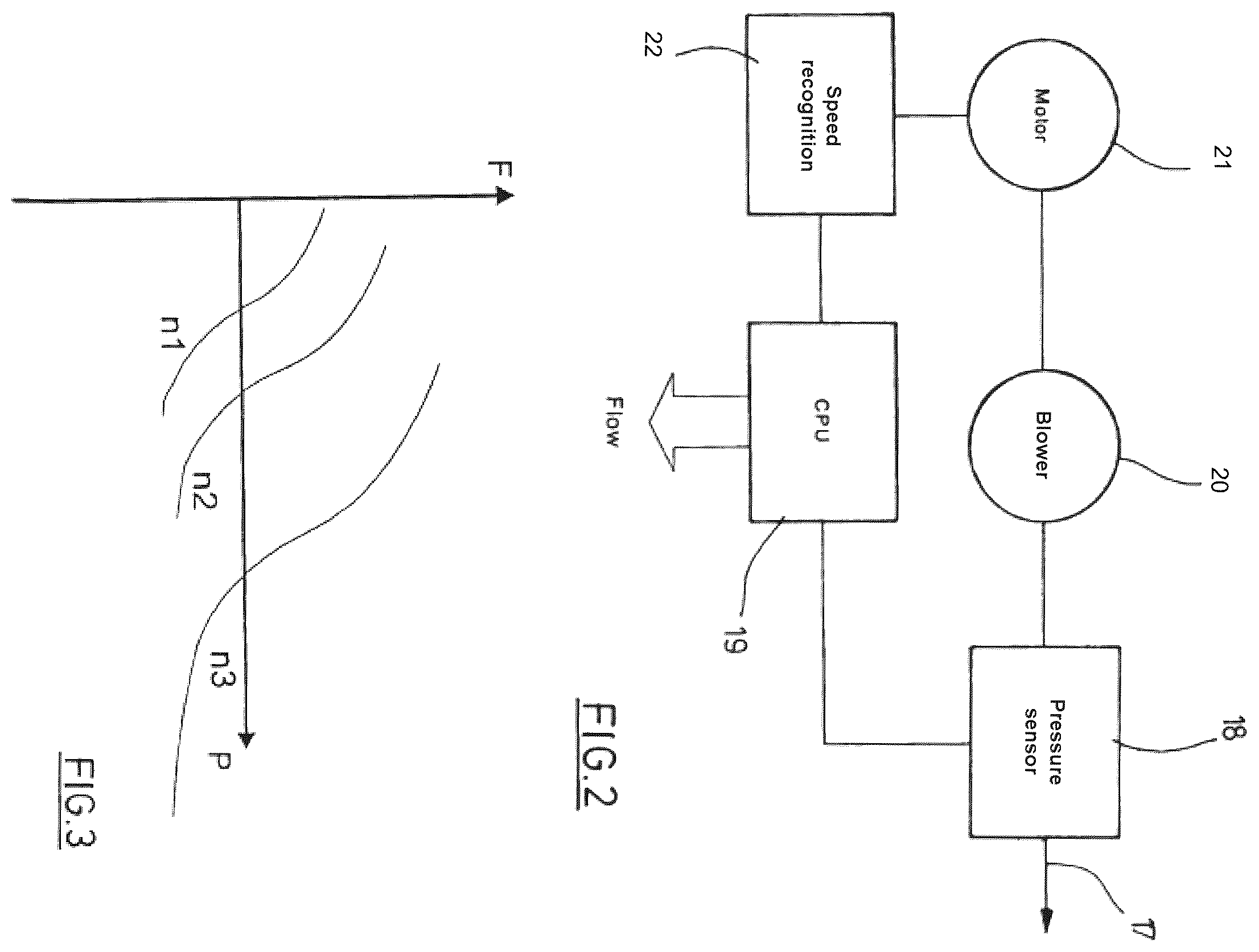 Patent US12569632 Figure 2 – Respirator for APAP respiration using oscillatory pressure