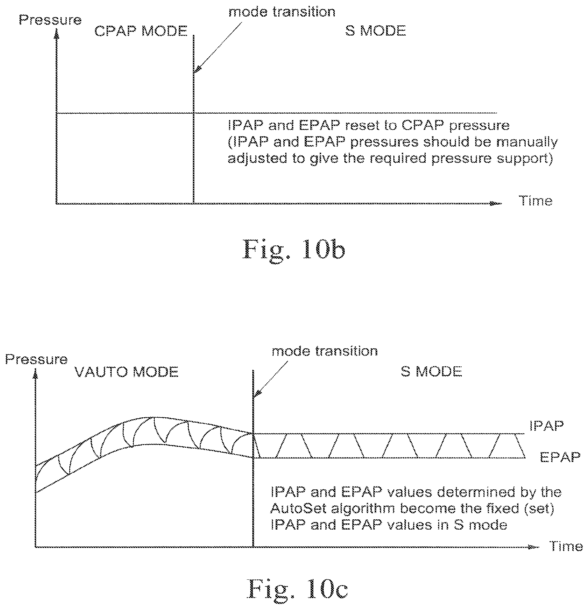 Patent US12569634 Figure 7 – Systems and/or methods for guiding transitions between therapy modes in connection with treatment and/or diagnosis of sleep-disordered breathing
