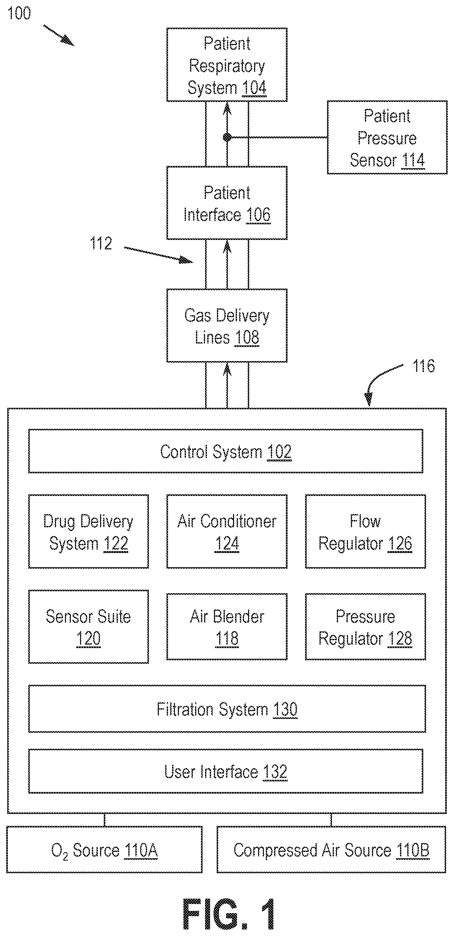 Patent US12569635 Figure 1 – Systems and methods for controlling pressure support devices