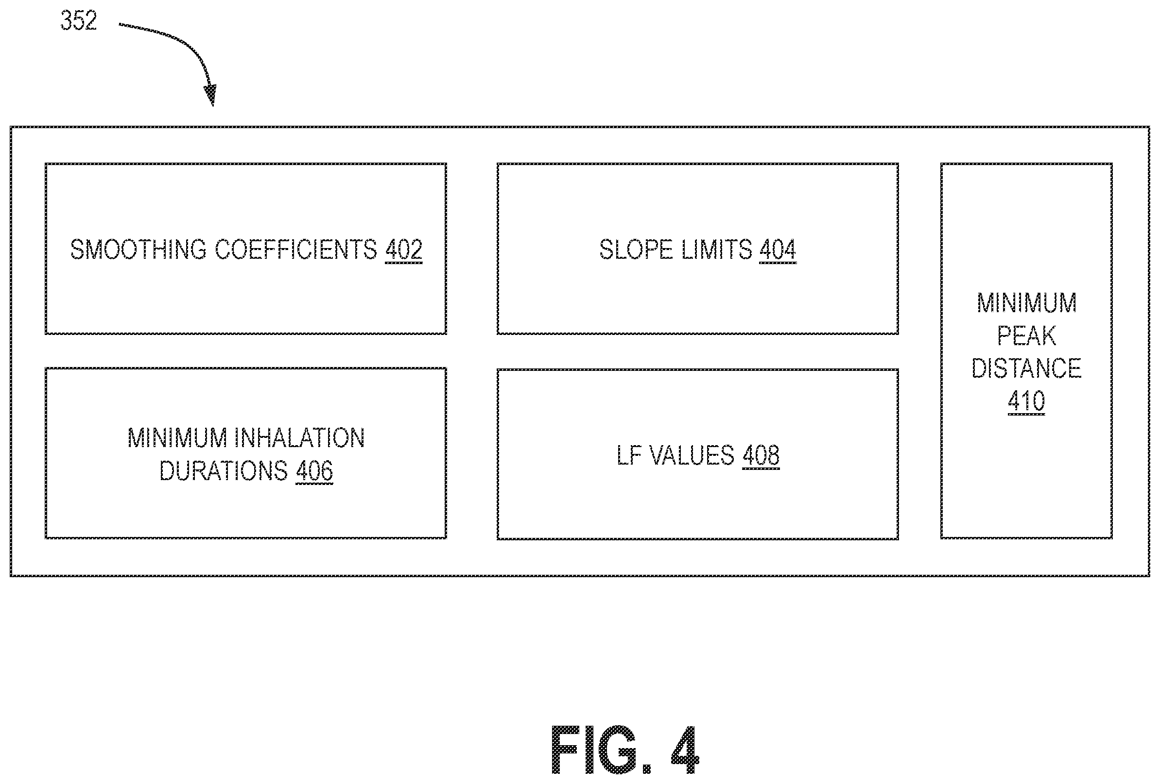 Patent US12569635 Figure 4 – Systems and methods for controlling pressure support devices