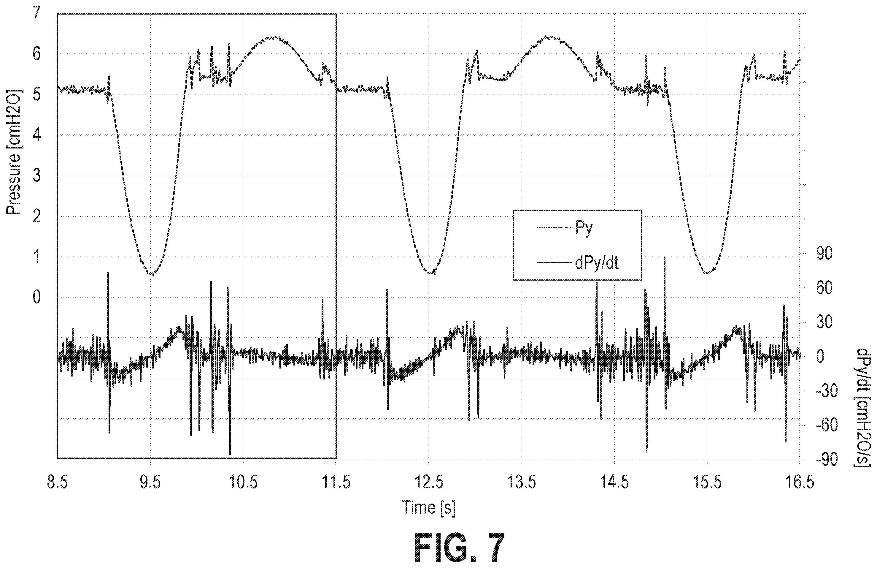 Patent US12569635 Figure 7 – Systems and methods for controlling pressure support devices