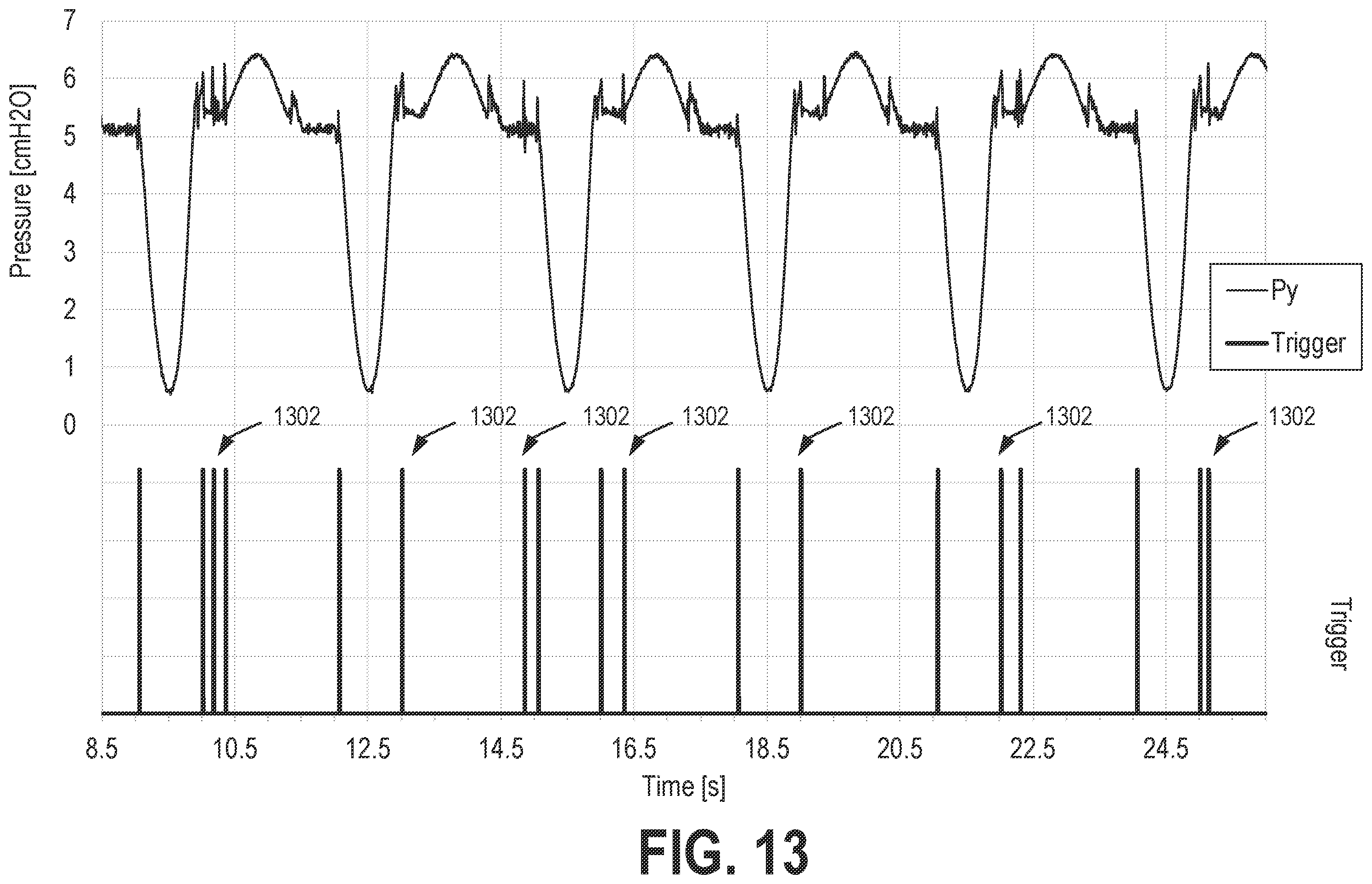 Patent US12569635 Figure 13 – Systems and methods for controlling pressure support devices