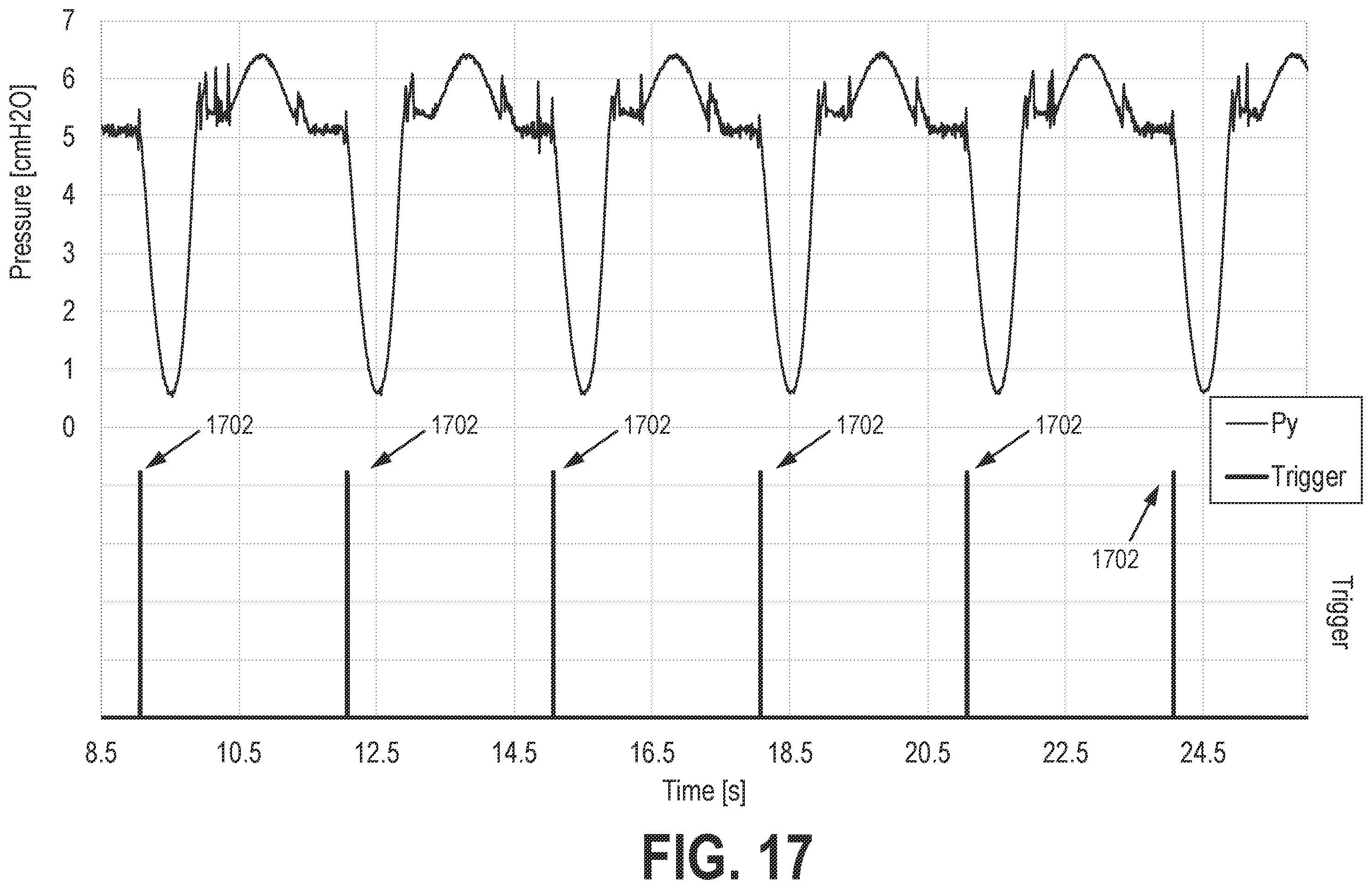 Patent US12569635 Figure 17 – Systems and methods for controlling pressure support devices