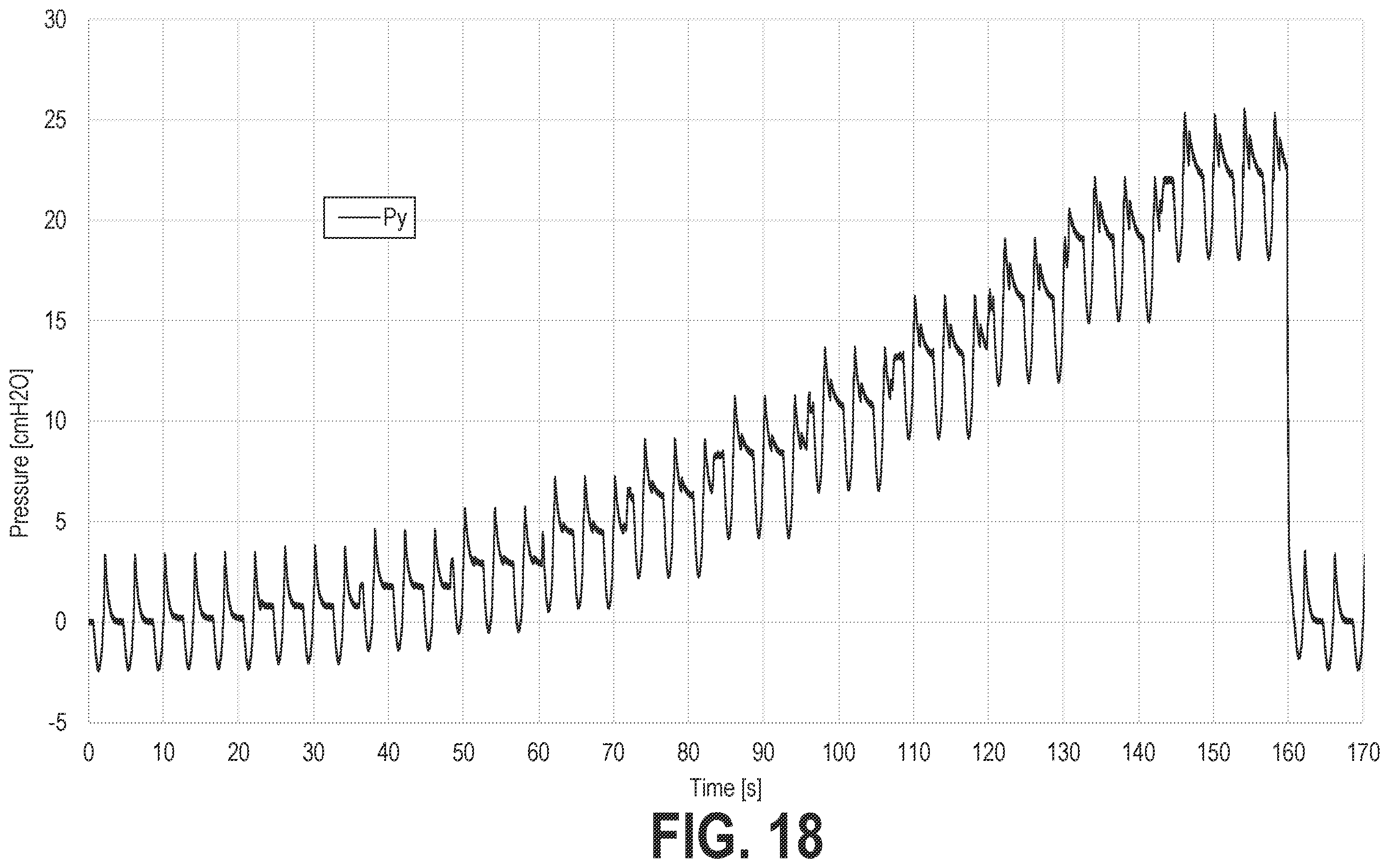 Patent US12569635 Figure 18 – Systems and methods for controlling pressure support devices