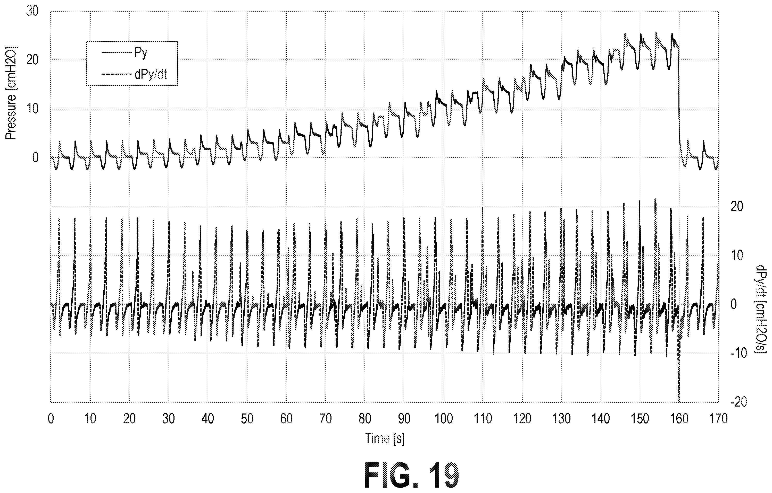 Patent US12569635 Figure 19 – Systems and methods for controlling pressure support devices