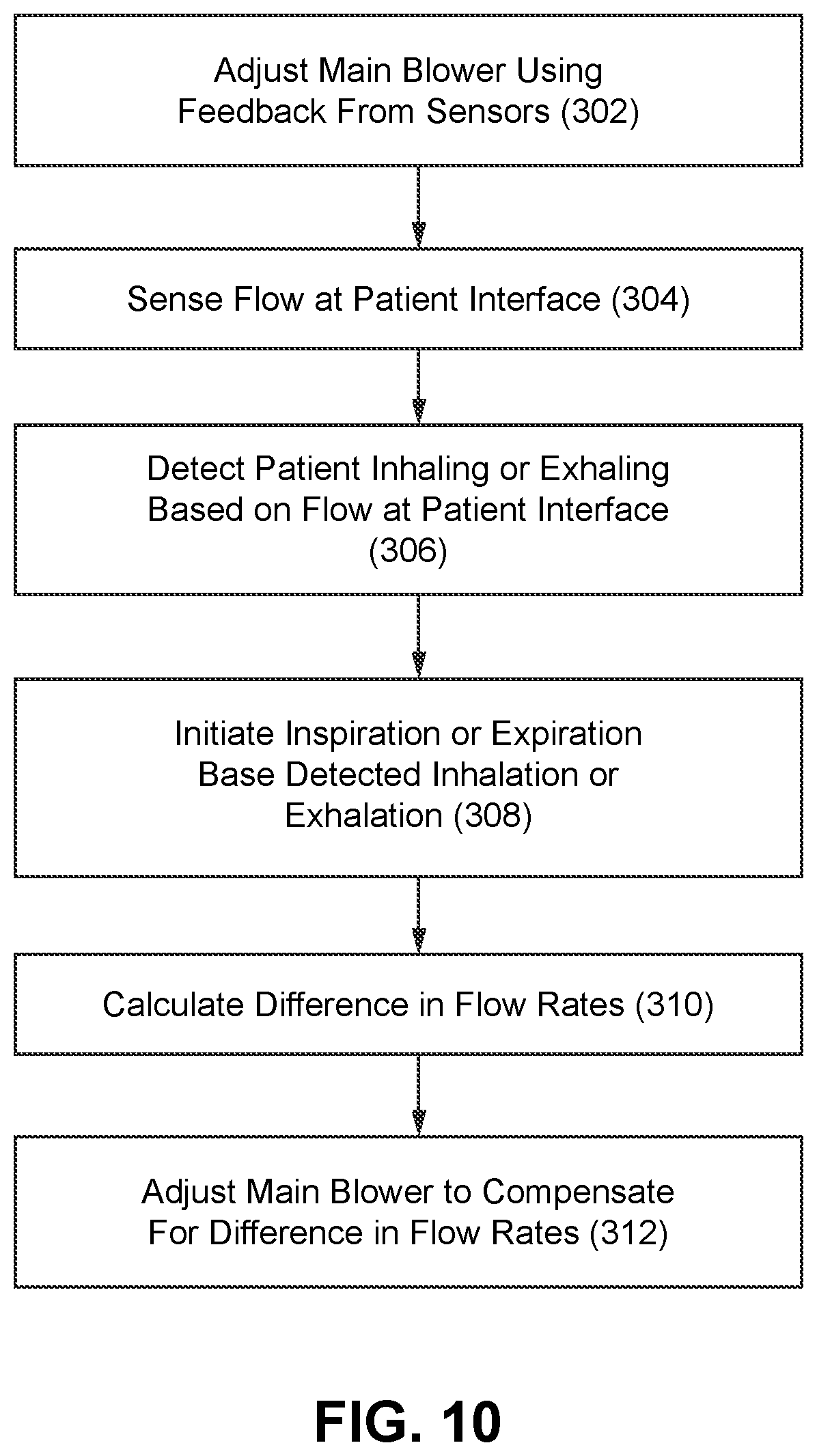 Patent US12569640 Figure 11 – Automated ventilator