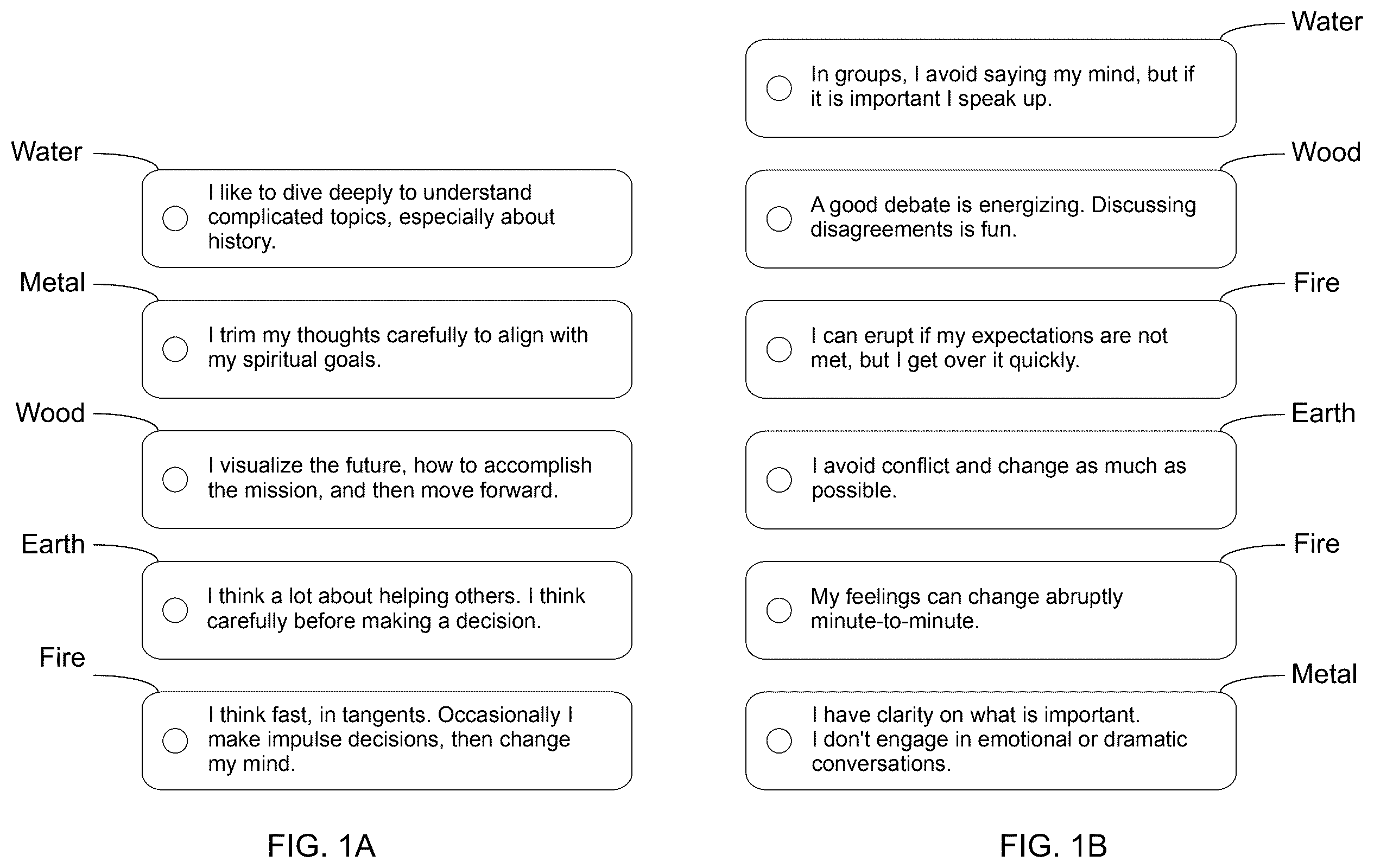Patent US12569643 Figure 1 – Method for bio-phonon in phase tuning