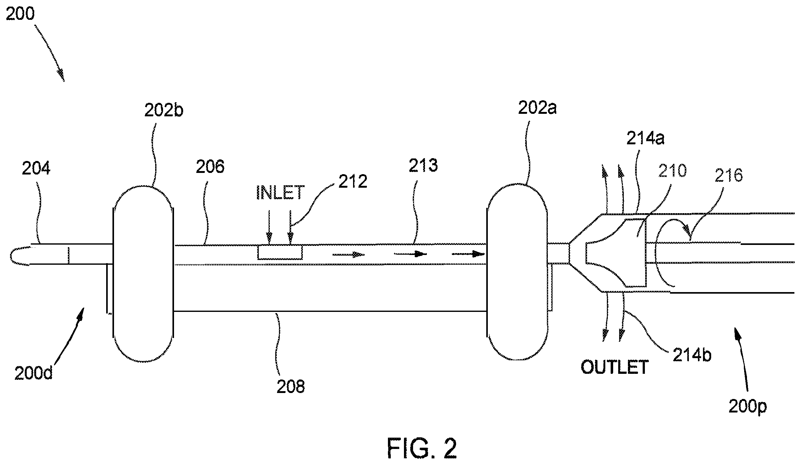 Patent US12569654 Figure 2 – Systems and methods for treatment of fluid overload