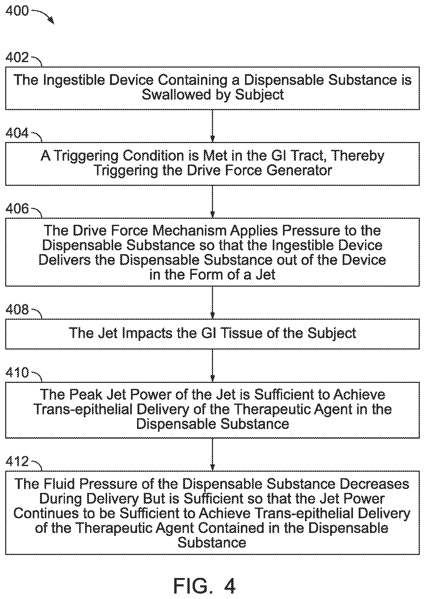 Patent US12569659 Figure 5 – Ingestible device for delivery of therapeutic agent to the gastrointestinal tract
