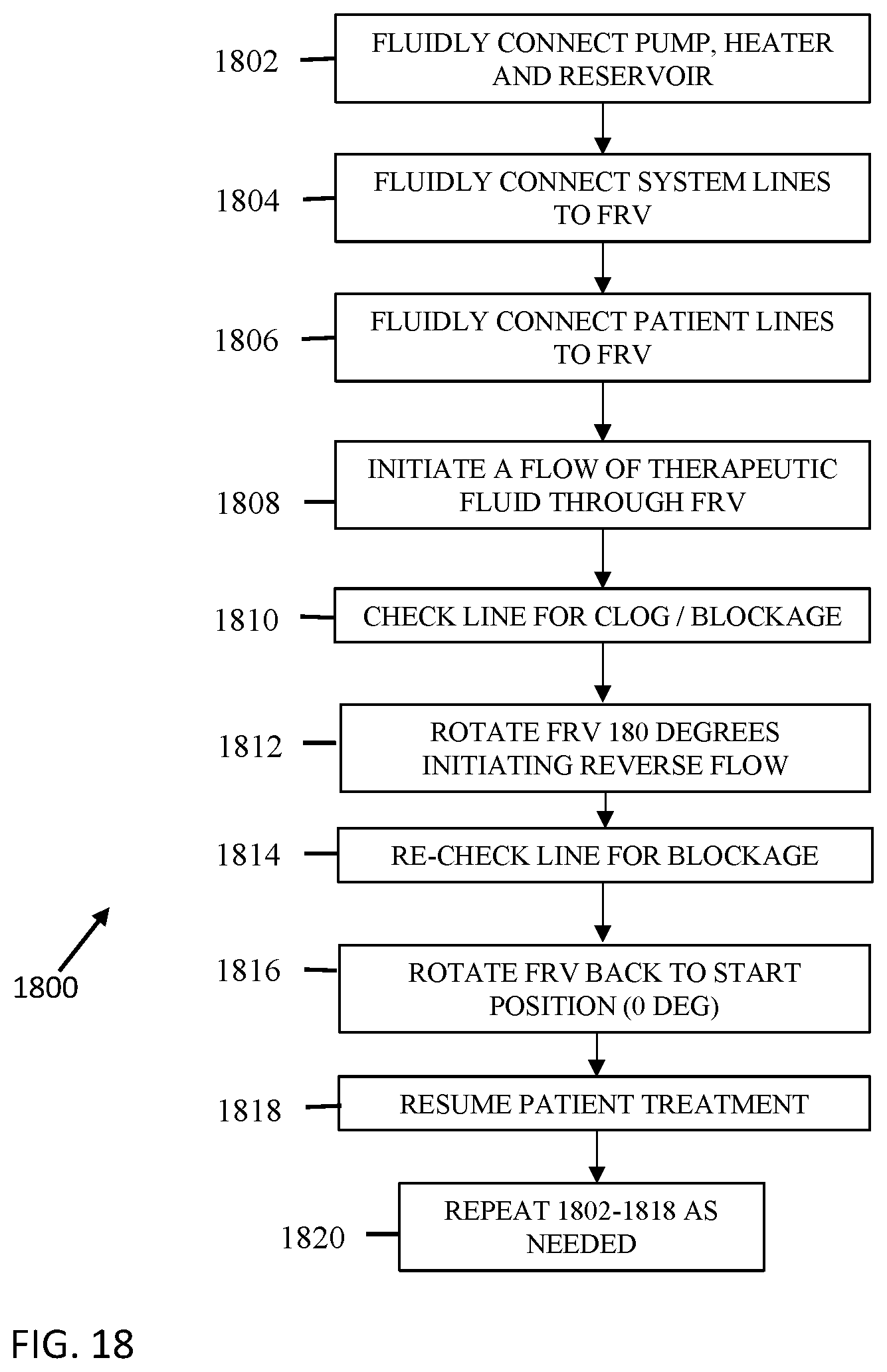 Patent US12569664 Figure 6 – Flow-reversing valve, and associated hyperthermia treatment method and system