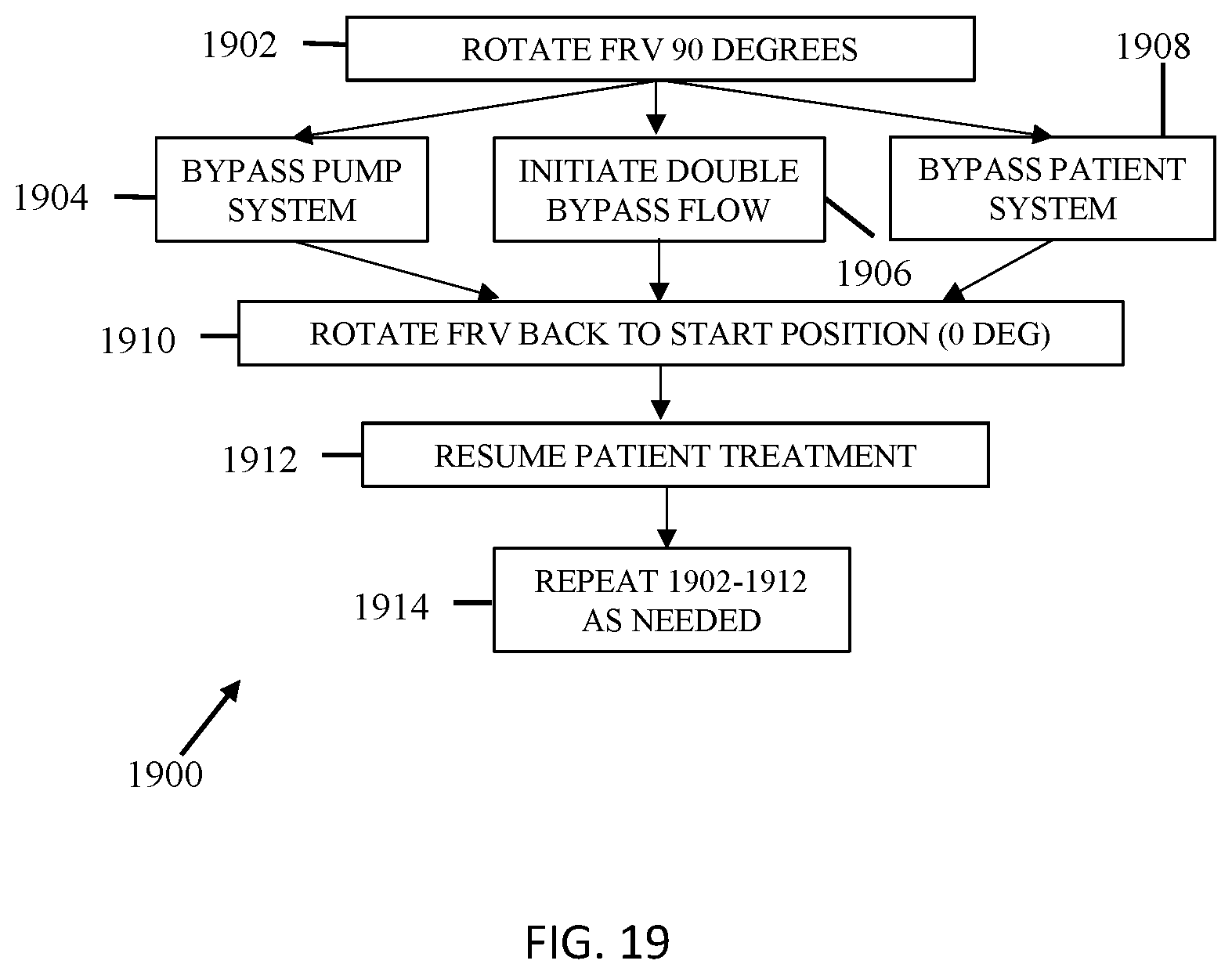 Patent US12569664 Figure 7 – Flow-reversing valve, and associated hyperthermia treatment method and system
