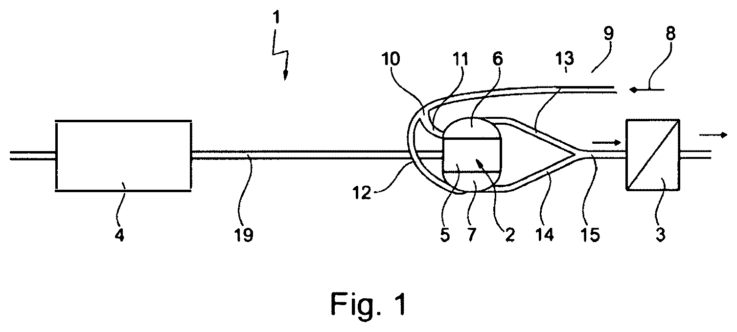 Patent US12569665 Figure 1 – Extracorporeal blood pump, heart-lung machine, method for operating an extracorporeal blood pump, and method for operating a heart-lung machine