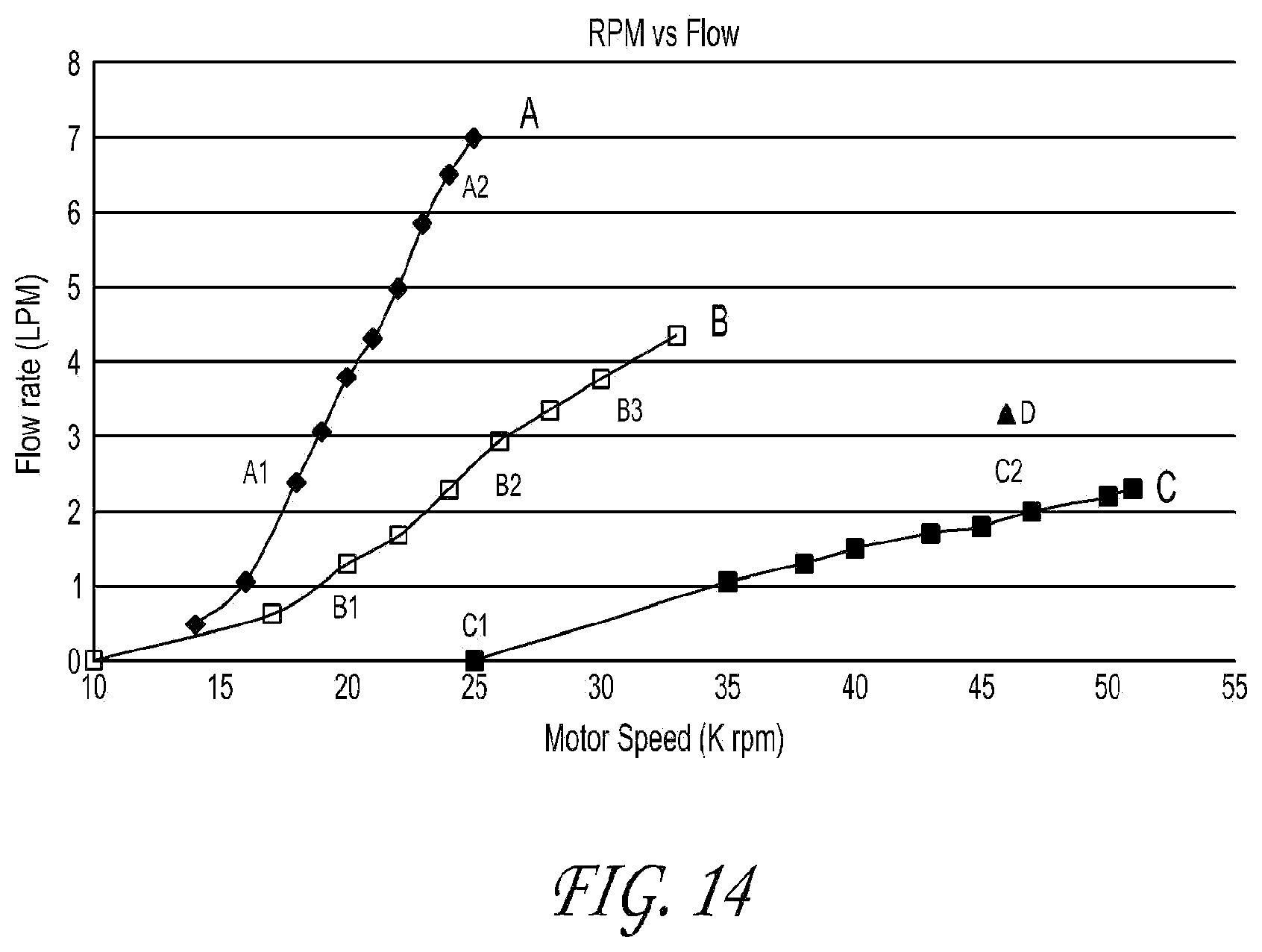 Patent US12569668 Figure 20 – Impeller for catheter pump