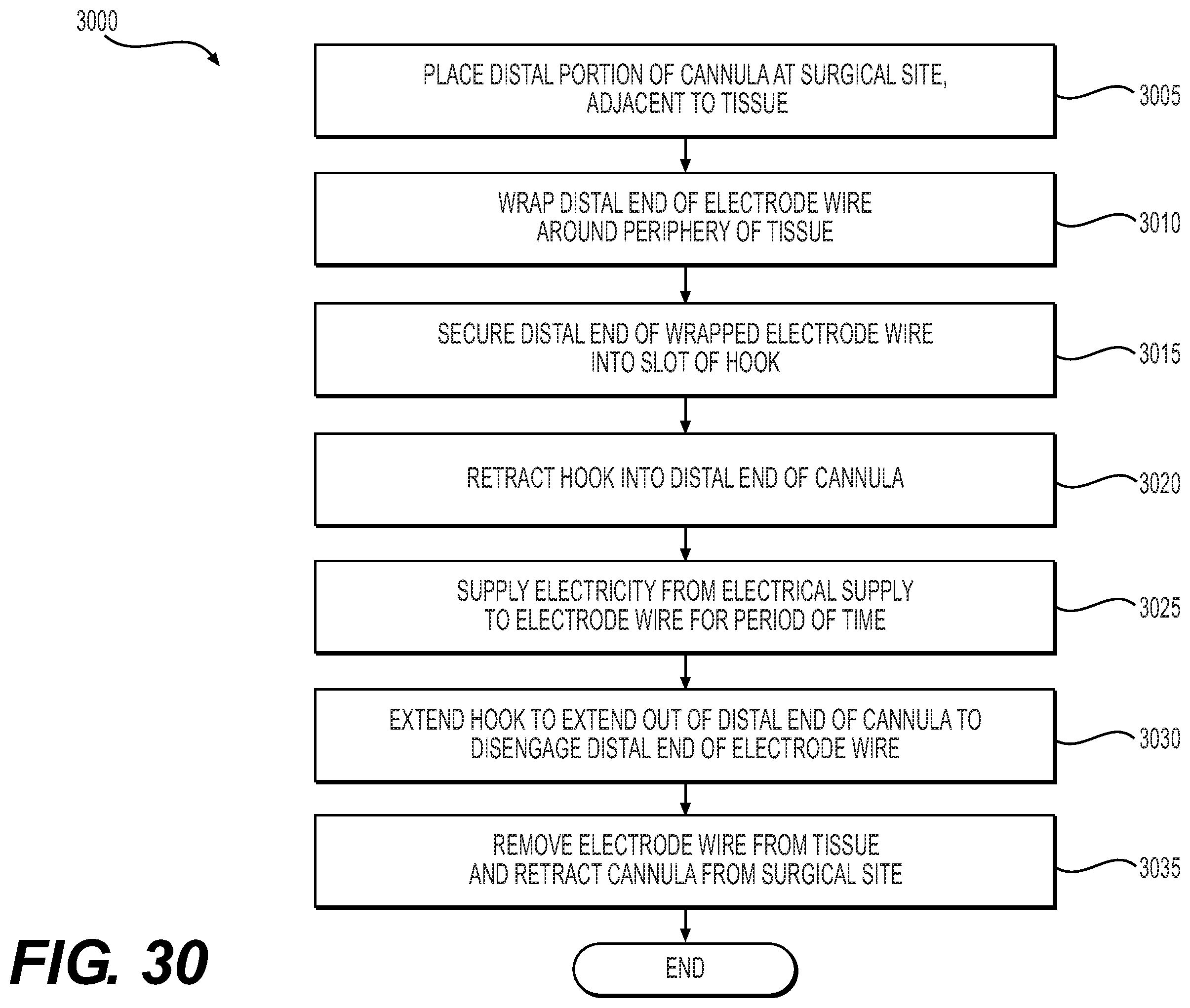 Patent US12569675 Figure 17 – Electrode apparatus for tissue stimulation and related method of use