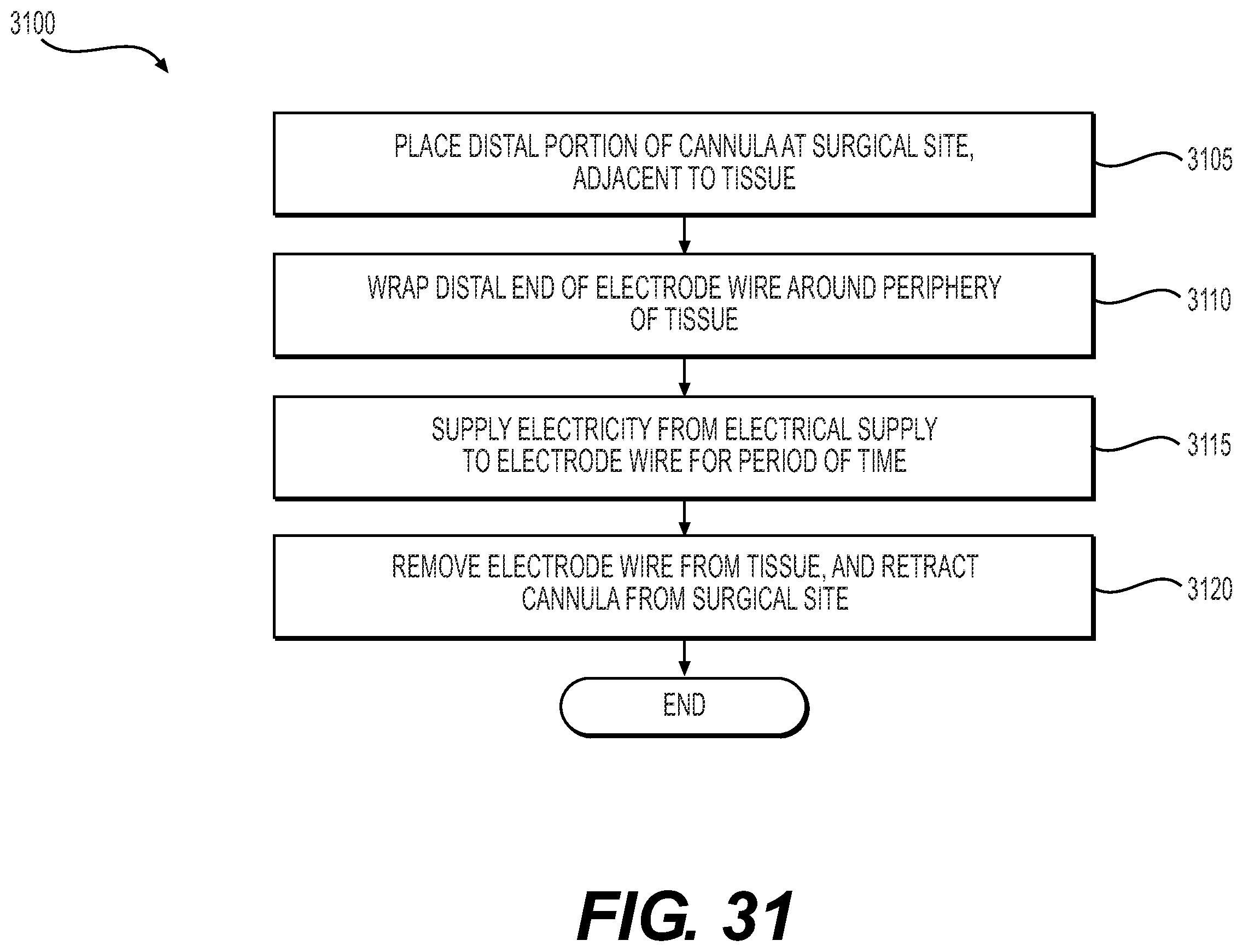 Patent US12569675 Figure 18 – Electrode apparatus for tissue stimulation and related method of use