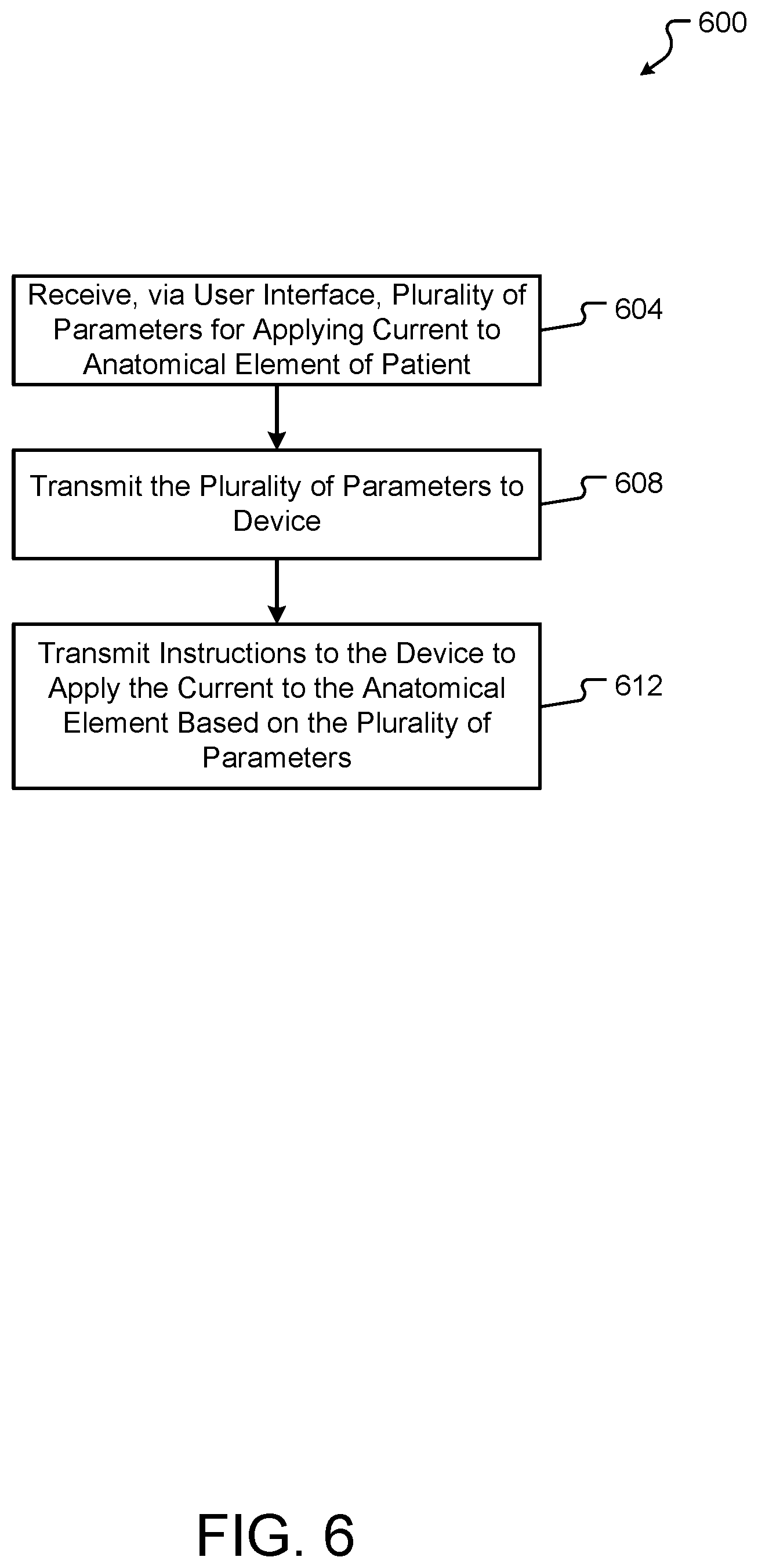 Patent US12569680 Figure 6 – Patient user interface for a stimulation/block therapy for treatment of type 2 diabetes