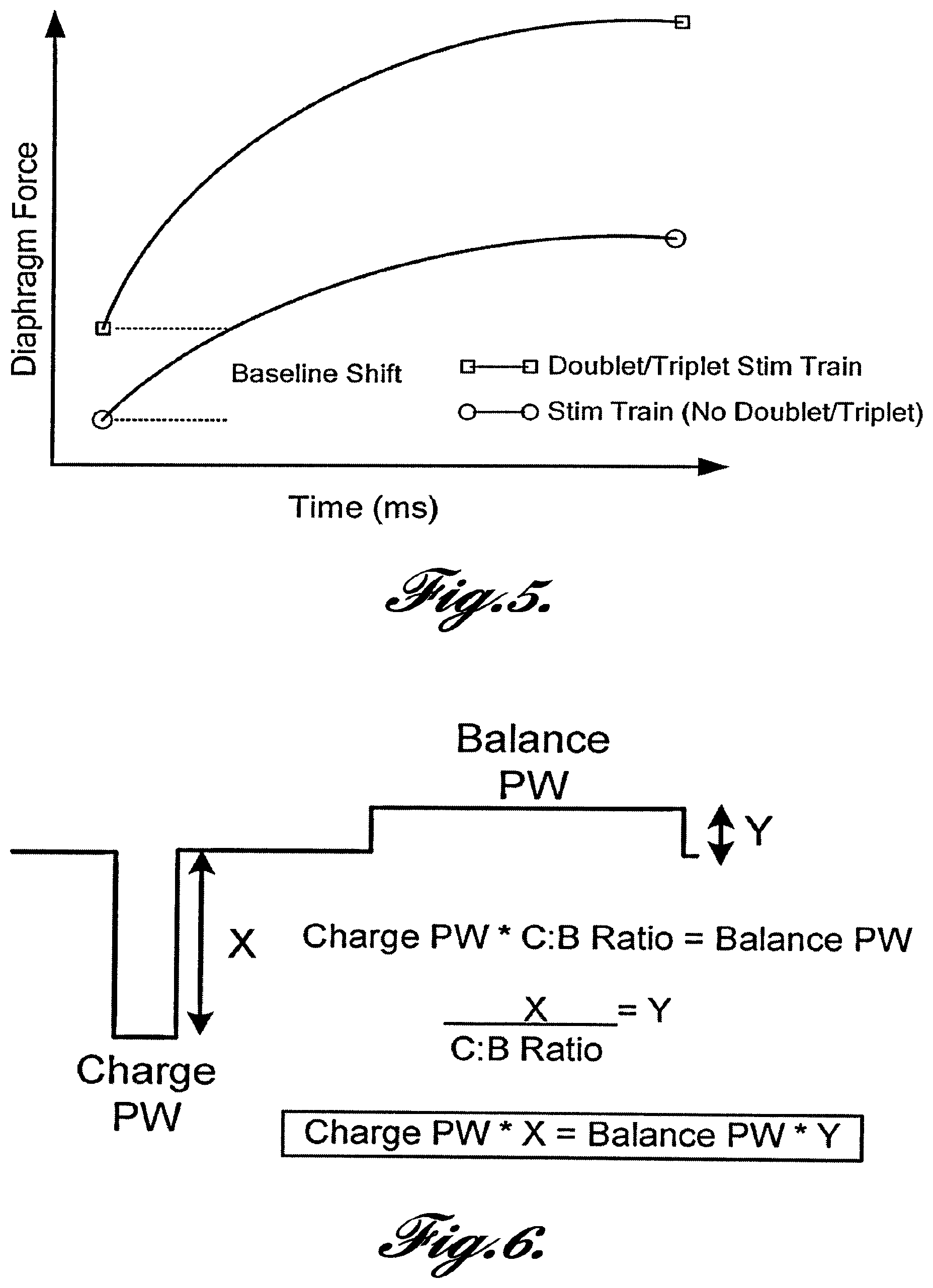 Patent US12569681 Figure 6 – Transvascular diaphragm pacing systems and methods of use