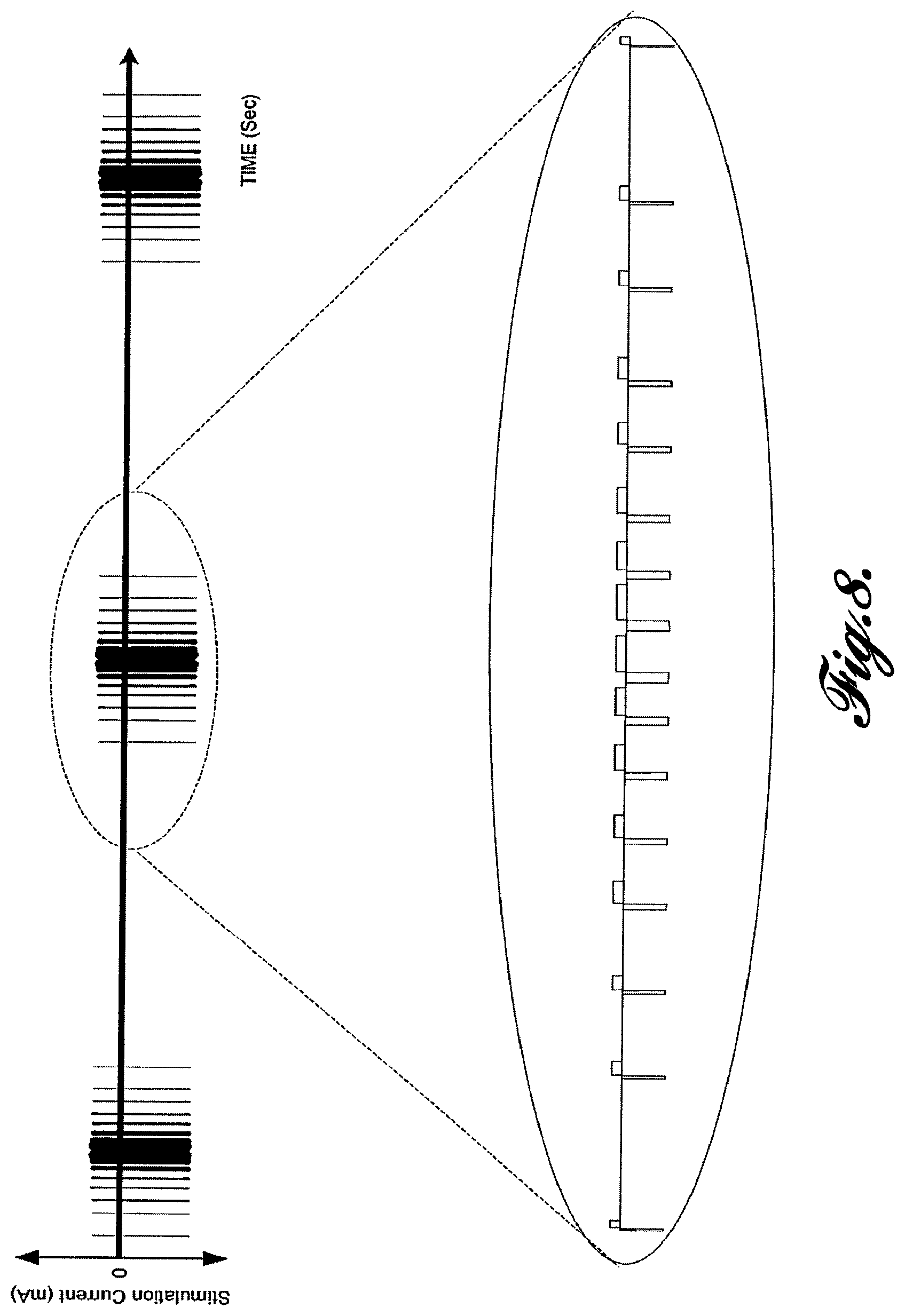 Patent US12569681 Figure 8 – Transvascular diaphragm pacing systems and methods of use