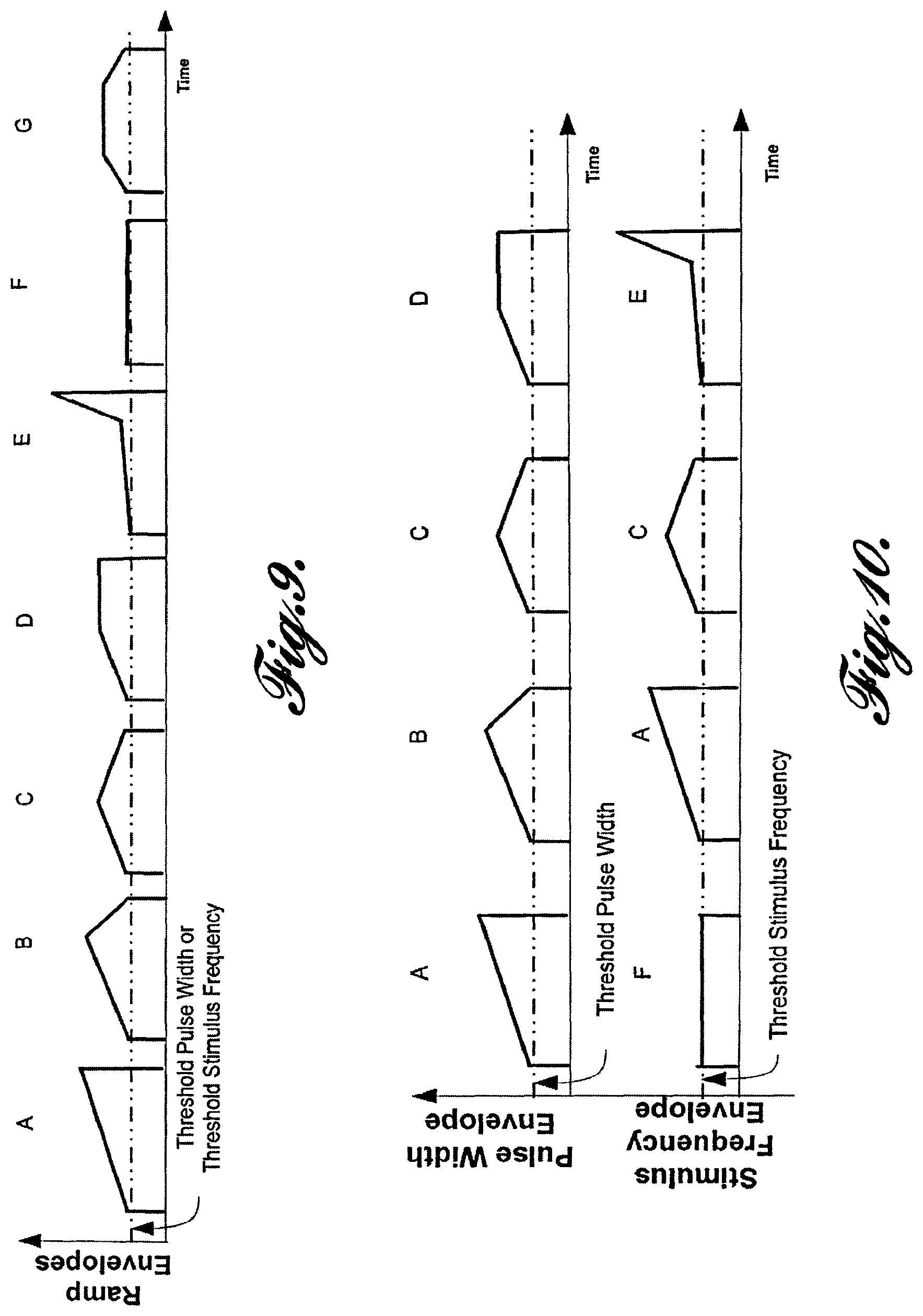 Patent US12569681 Figure 9 – Transvascular diaphragm pacing systems and methods of use