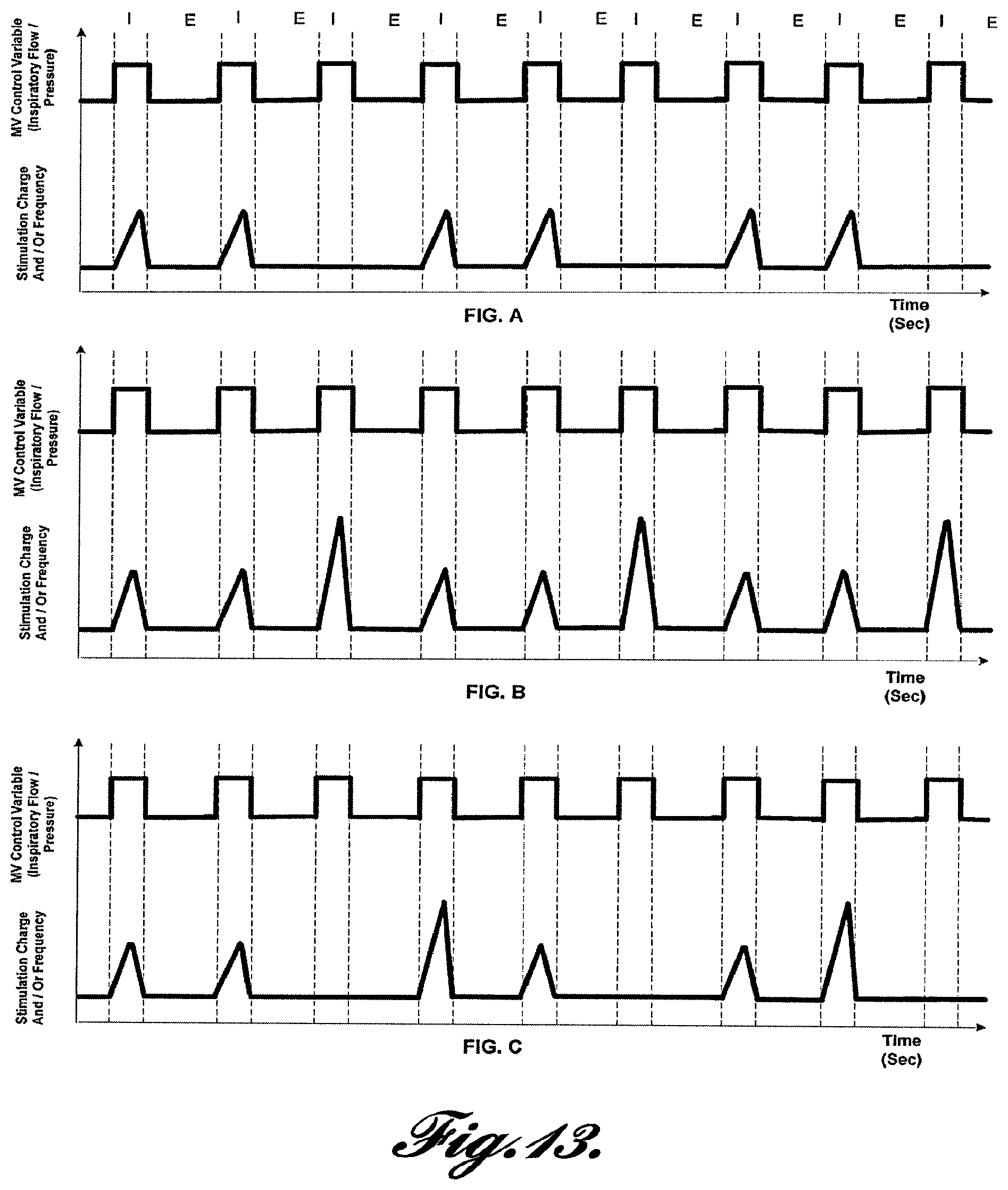 Patent US12569681 Figure 12 – Transvascular diaphragm pacing systems and methods of use