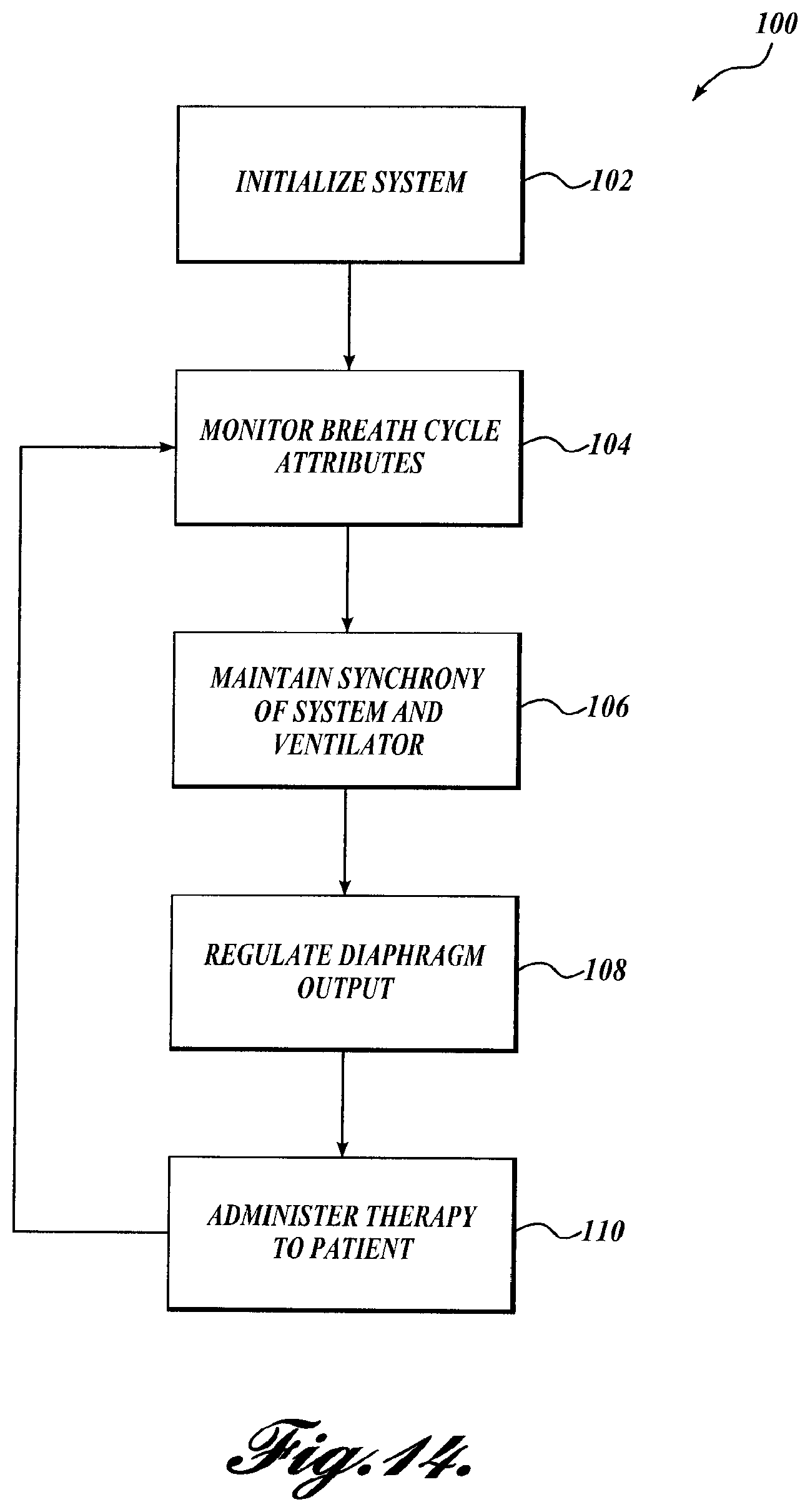 Patent US12569681 Figure 13 – Transvascular diaphragm pacing systems and methods of use