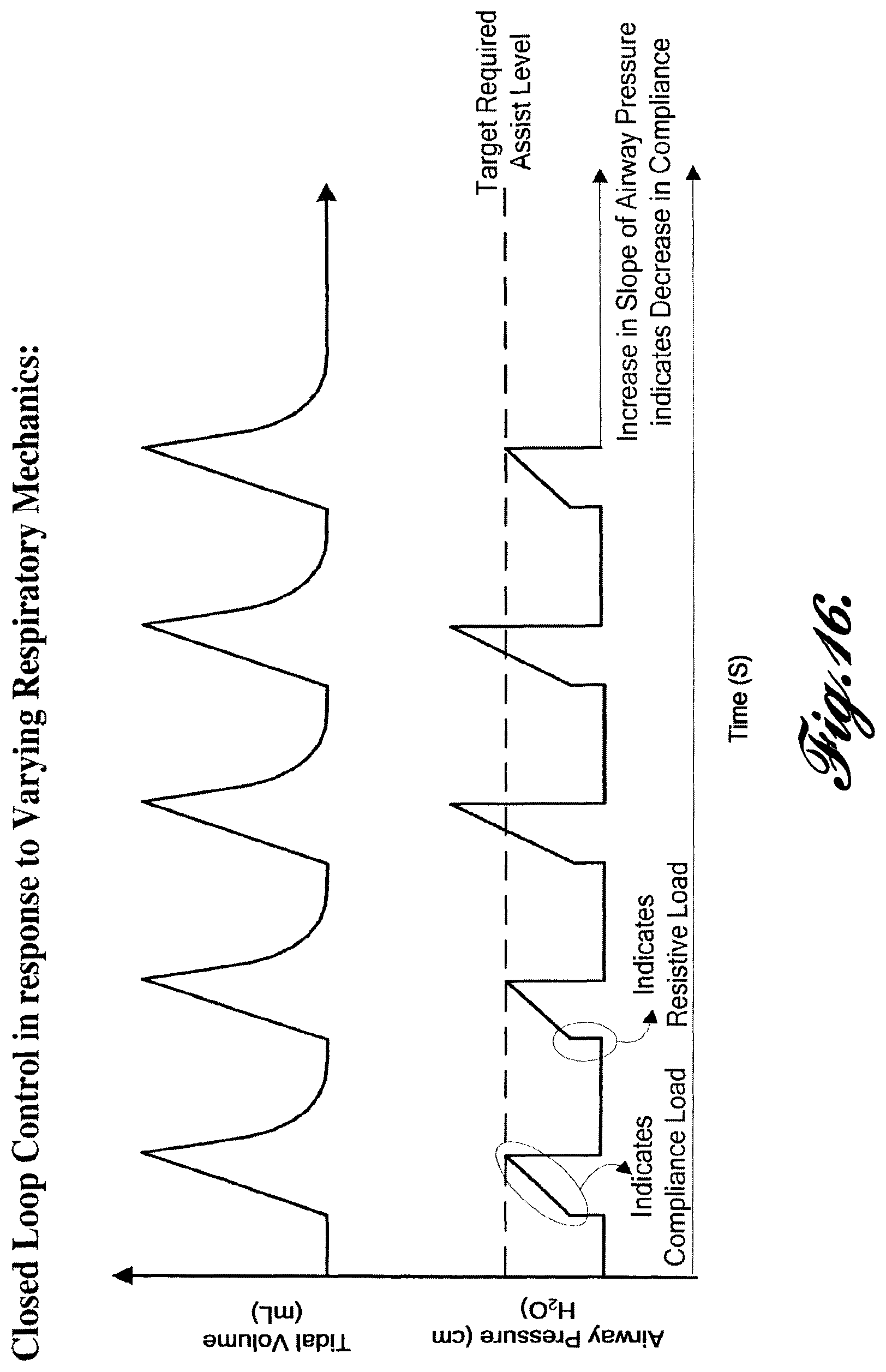 Patent US12569681 Figure 15 – Transvascular diaphragm pacing systems and methods of use