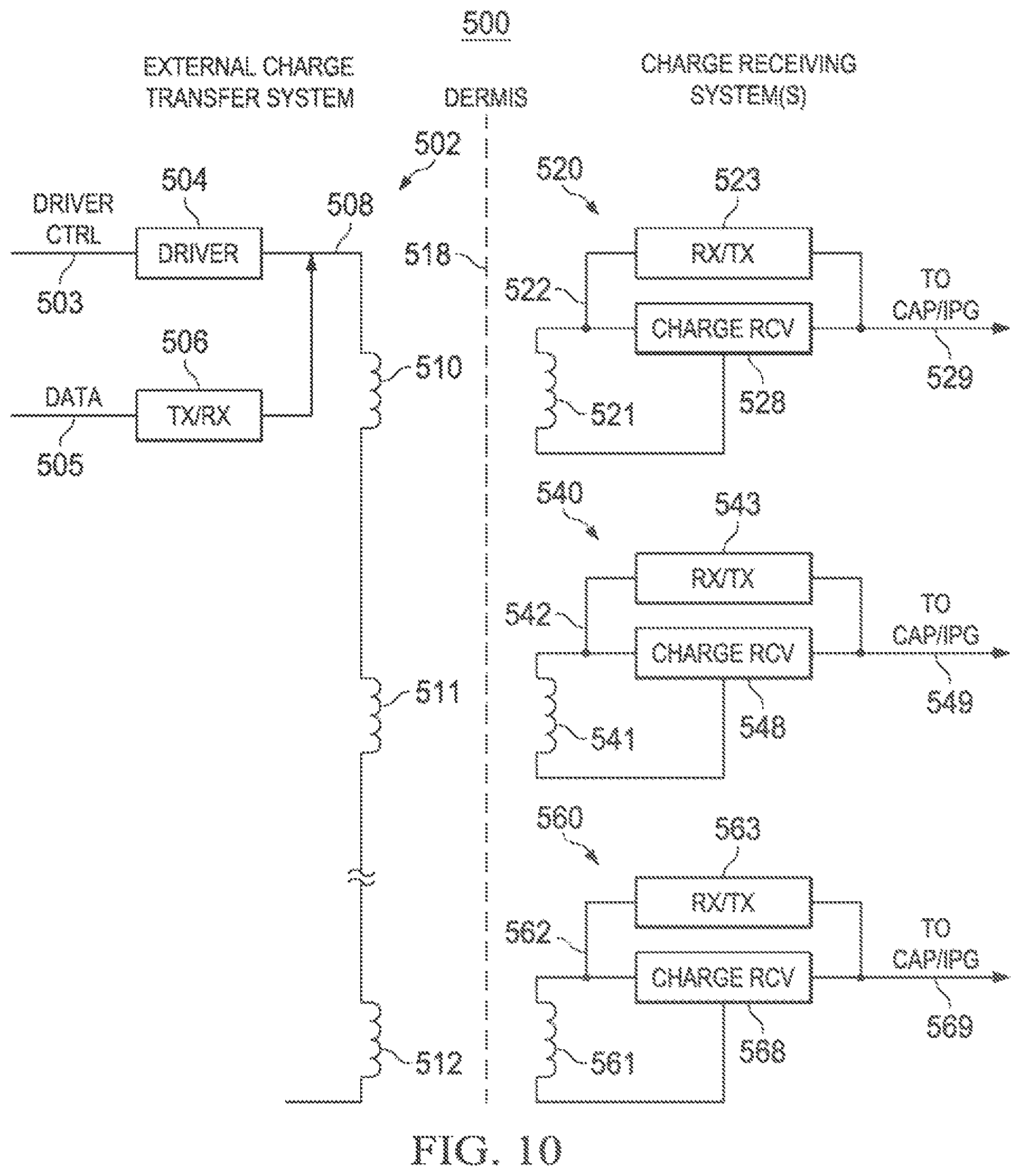 Patent US12569683 Figure 11 – Implantable head located radiofrequency coupled neurostimulation system for head pain