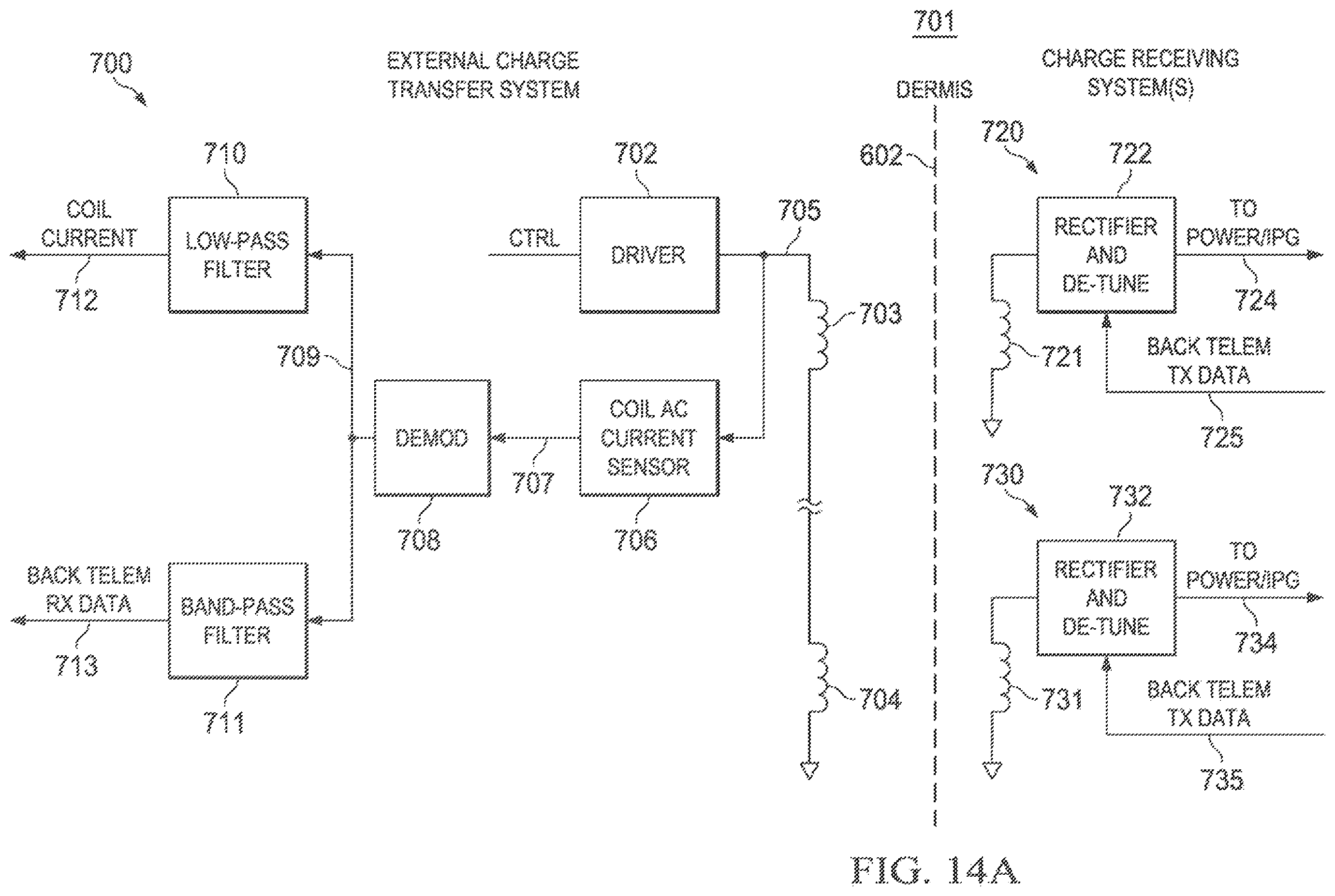 Patent US12569683 Figure 15 – Implantable head located radiofrequency coupled neurostimulation system for head pain