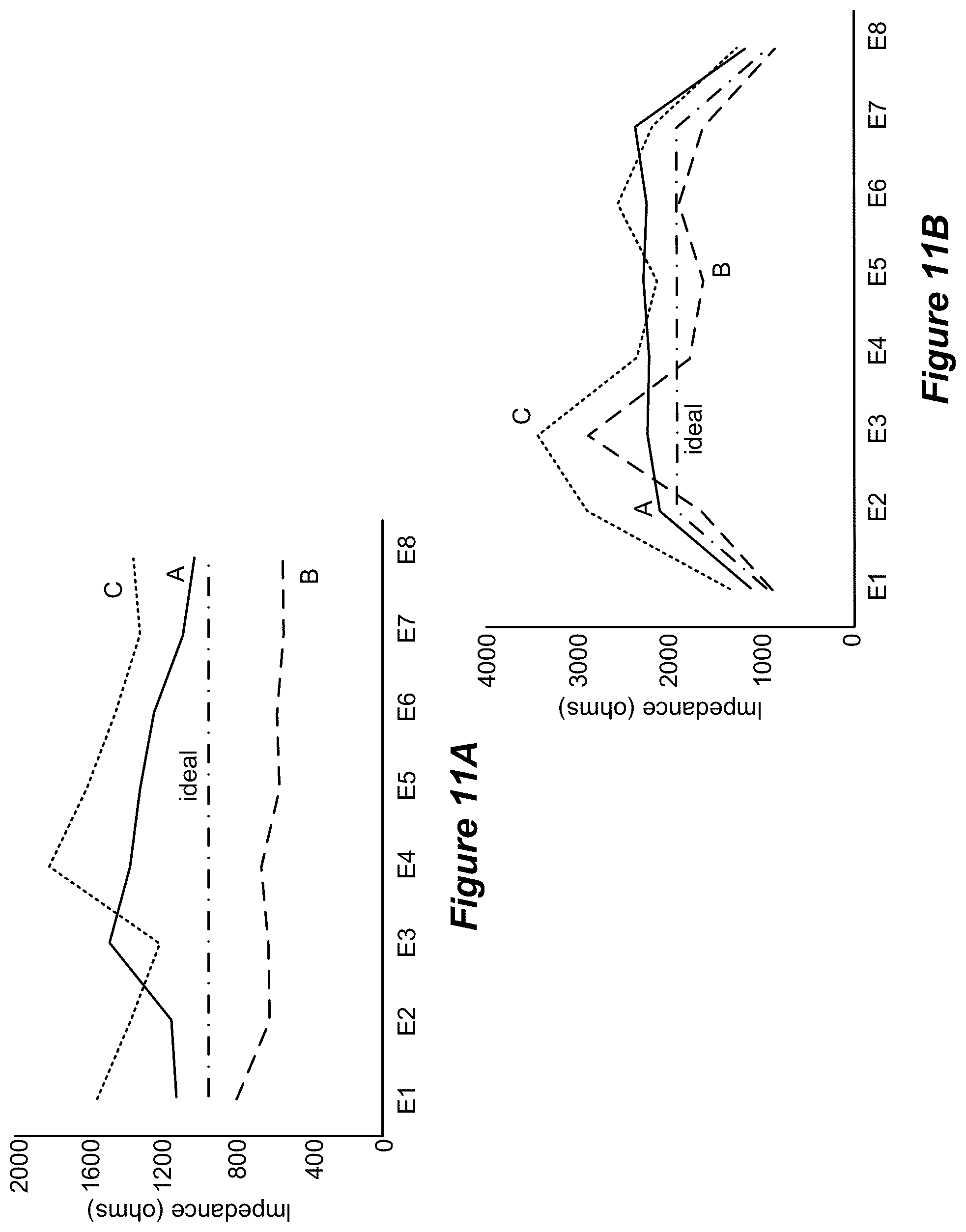 Patent US12569687 Figure 6 – System and method for determination of connected neurostimulation leads