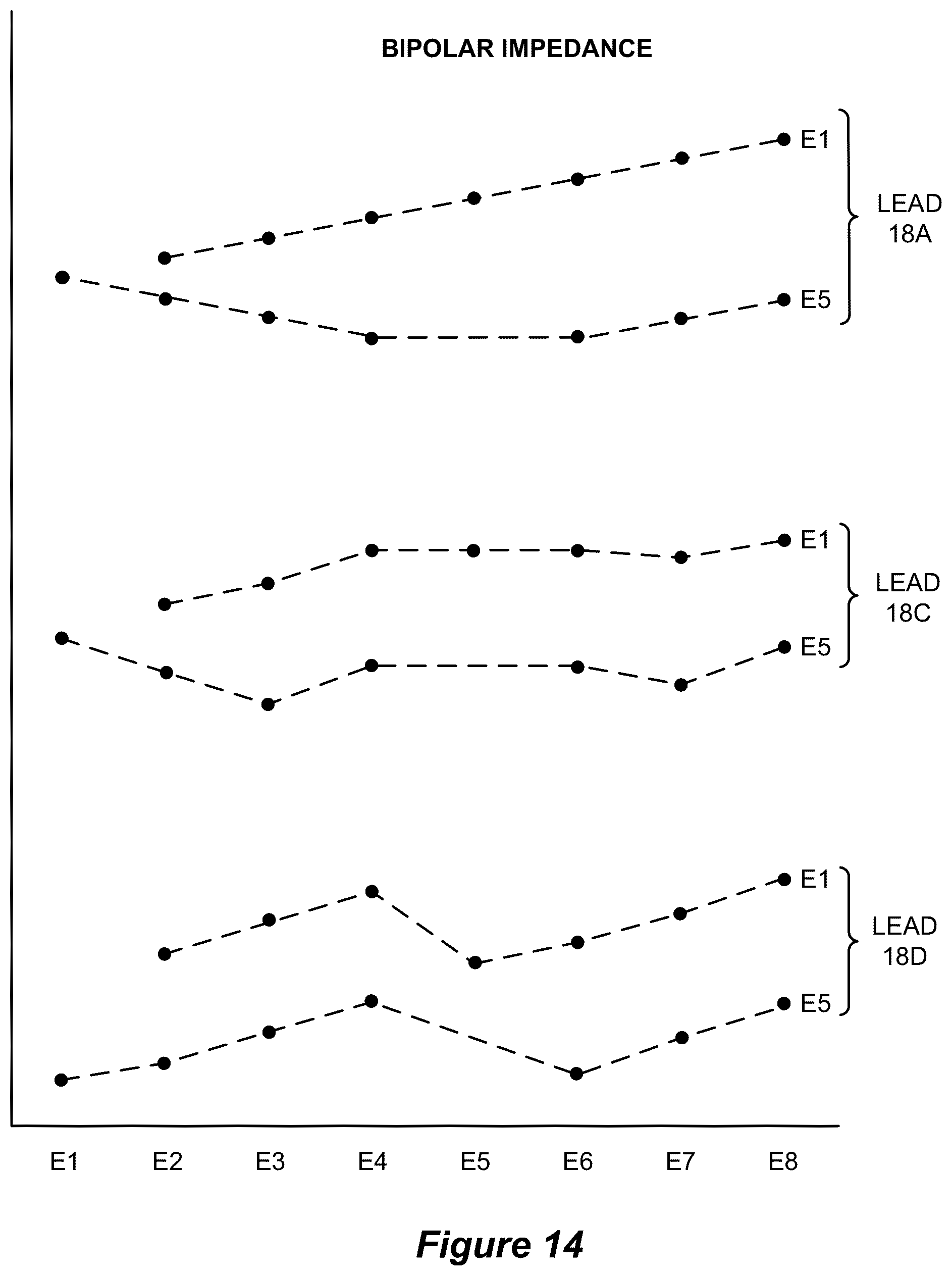 Patent US12569687 Figure 8 – System and method for determination of connected neurostimulation leads