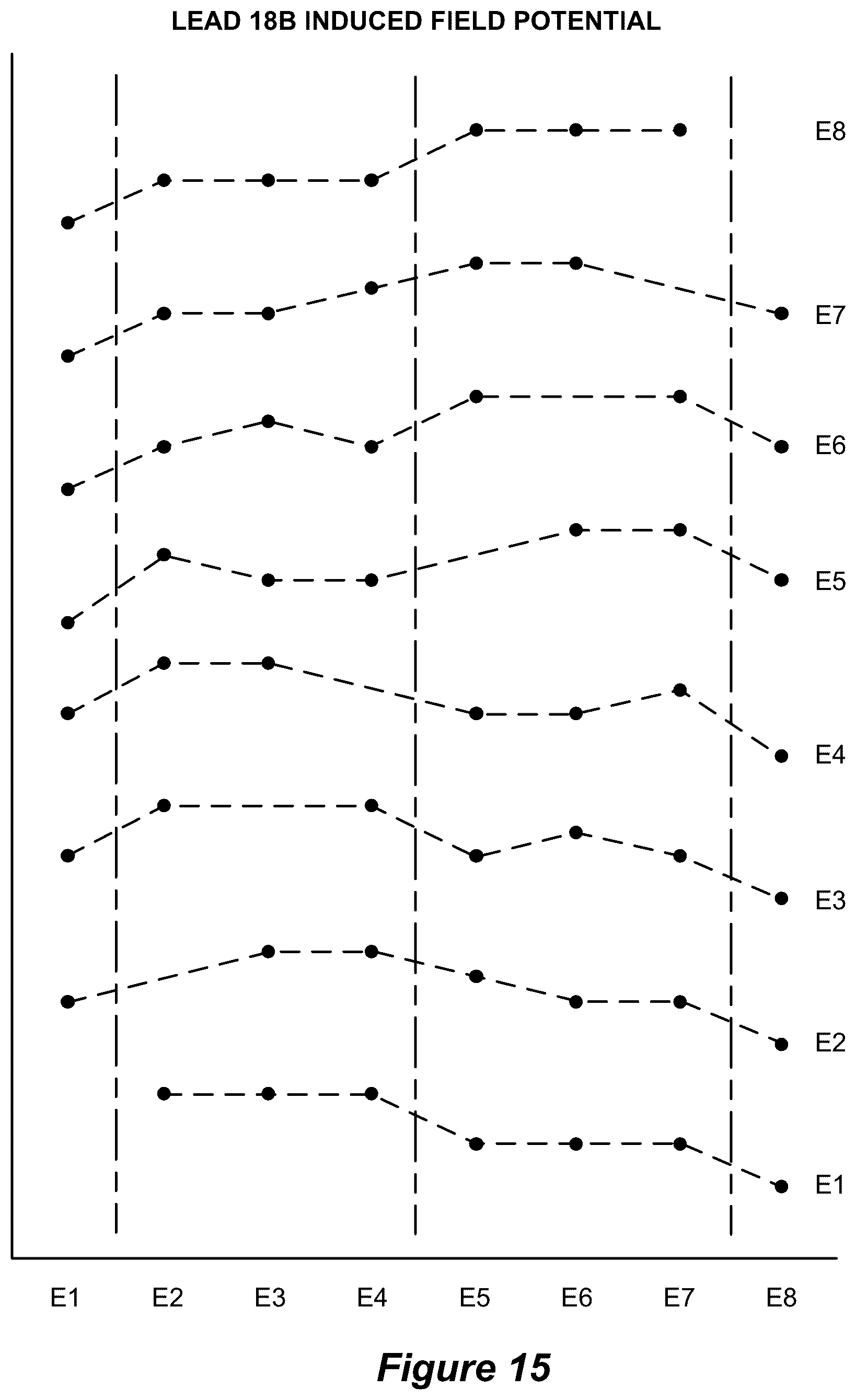 Patent US12569687 Figure 9 – System and method for determination of connected neurostimulation leads
